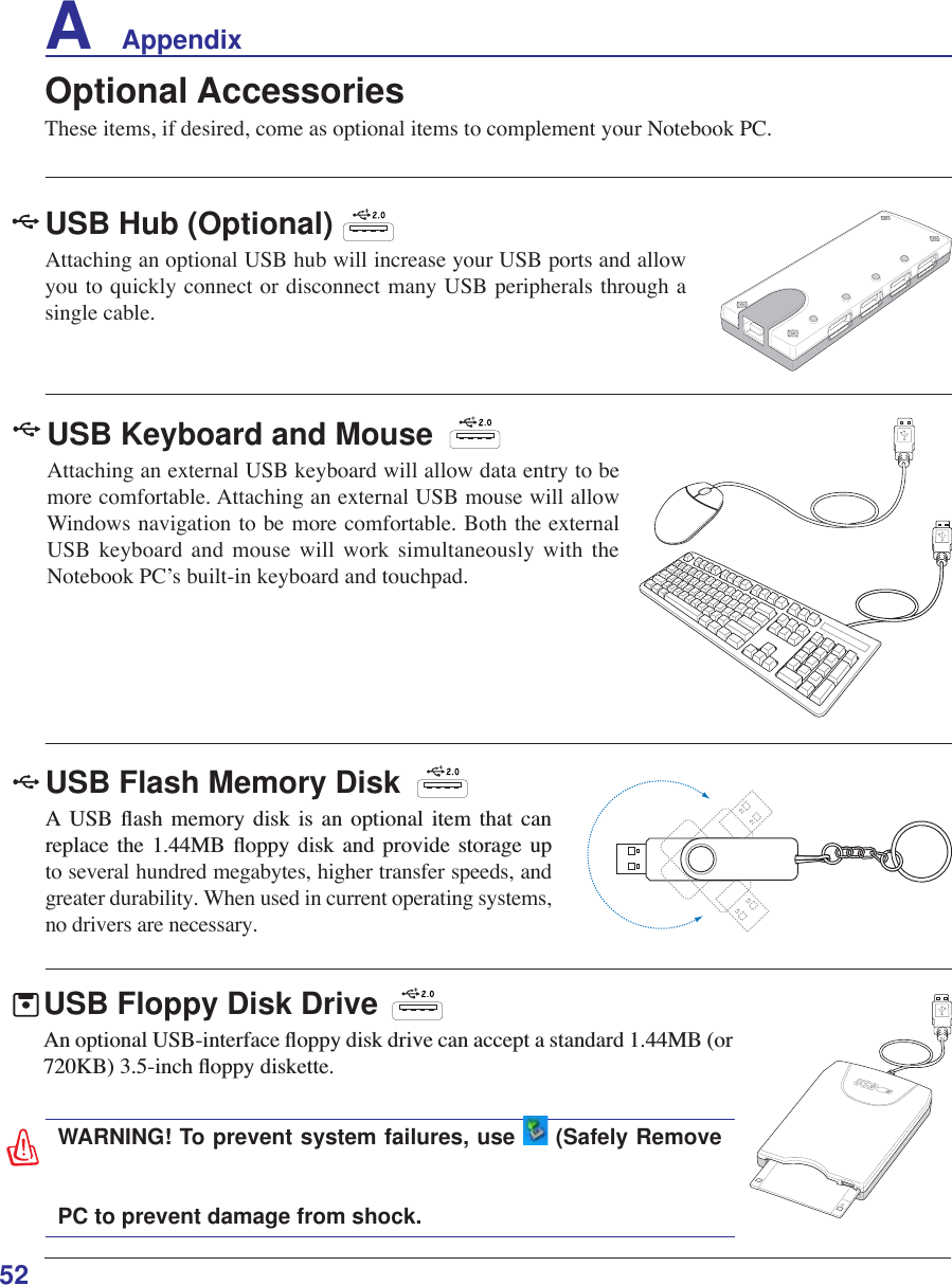 52A    AppendixOptional AccessoriesThese items, if desired, come as optional items to complement your Notebook PC.USB Flash Memory Disk$ 86% ÁDVK PHPRU\ GLVN LV DQ RSWLRQDO LWHP WKDW FDQUHSODFH WKH 0% ÁRSS\ GLVN DQG SURYLGH VWRUDJH XSto several hundred megabytes, higher transfer speeds, and greater durability. When used in current operating systems, no drivers are necessary. USB Hub (Optional)Attaching an optional USB hub will increase your USB ports and allow you to quickly connect or disconnect many USB peripherals through a single cable.WARNING! To prevent system failures, use   (Safely Remove +DUGZDUHRQWKHWDVNEDUEHIRUHGLVFRQQHFWLQJWKH86%ÁRSS\GLVNGULYH(MHFWWKHÁRSS\GLVNEHIRUHWUDQVSRUWLQJWKH1RWHERRNPC to prevent damage from shock.USB Floppy Disk Drive$QRSWLRQDO86%LQWHUIDFHÁRSS\GLVNGULYHFDQDFFHSWDVWDQGDUG0%RU.%LQFKÁRSS\GLVNHWWHUSB Keyboard and MouseAttaching an external USB keyboard will allow data entry to be more comfortable. Attaching an external USB mouse will allow Windows navigation to be more comfortable. Both the external USB keyboard and mouse will work simultaneously with the Notebook PC’s built-in keyboard and touchpad.