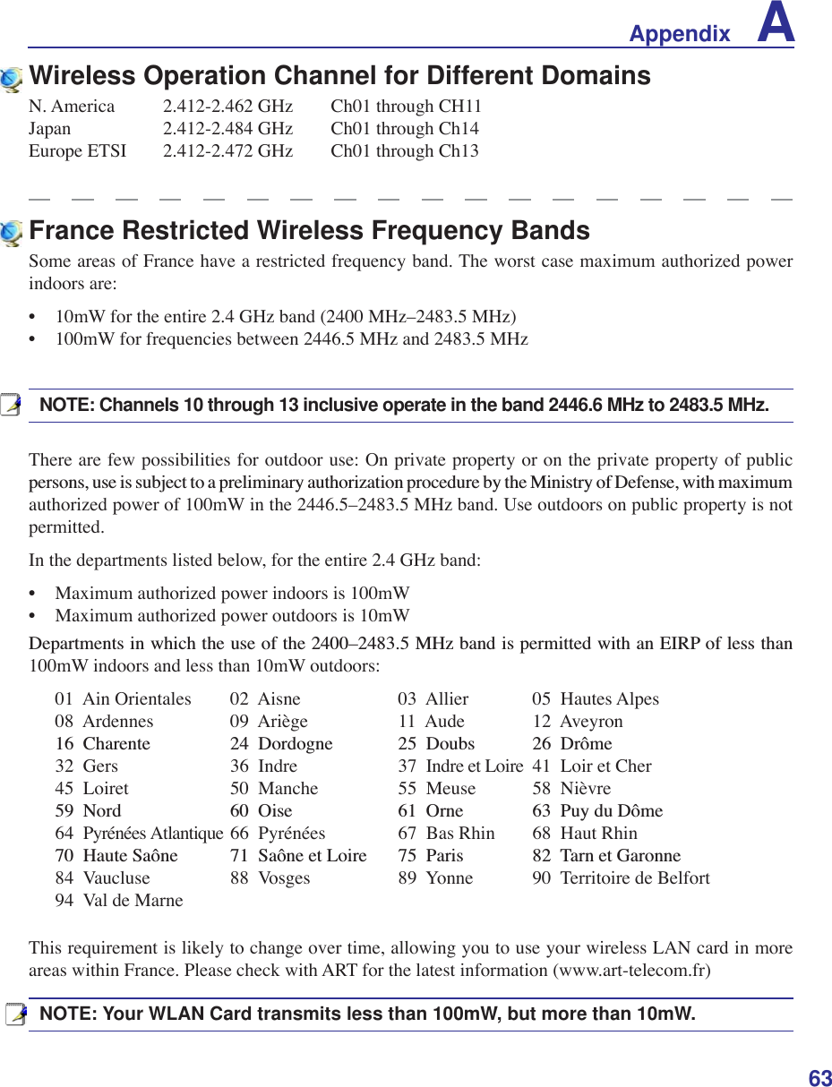63Appendix AFrance Restricted Wireless Frequency BandsSome areas of France have a restricted frequency band. The worst case maximum authorized power indoors are: • 10mW for the entire 2.4 GHz band (2400 MHz–2483.5 MHz) • 100mW for frequencies between 2446.5 MHz and 2483.5 MHzNOTE: Channels 10 through 13 inclusive operate in the band 2446.6 MHz to 2483.5 MHz.There are few possibilities for outdoor use: On private property or on the private property of public SHUVRQVXVHLVVXEMHFWWRDSUHOLPLQDU\DXWKRUL]DWLRQSURFHGXUHE\WKH0LQLVWU\RI&apos;HIHQVHZLWKPD[LPXPauthorized power of 100mW in the 2446.5–2483.5 MHz band. Use outdoors on public property is not permitted.In the departments listed below, for the entire 2.4 GHz band: • Maximum authorized power indoors is 100mW • Maximum authorized power outdoors is 10mW &apos;HSDUWPHQWVLQZKLFKWKHXVHRIWKH²0+]EDQGLVSHUPLWWHGZLWKDQ(,53RIOHVVWKDQ100mW indoors and less than 10mW outdoors:01  Ain Orientales   02  Aisne      03  Allier    05  Hautes Alpes08  Ardennes   09  Ariège   11  Aude   12  Aveyron   &amp;KDUHQWH   &apos;RUGRJQH  &apos;RXEV  &apos;U{PH 32  Gers    36  Indre   37  Indre et Loire 41  Loir et Cher45  Loiret       50  Manche      55  Meuse    58  Nièvre 1RUG    2LVH   2UQH  3X\GX&apos;{PH64  Pyrénées Atlantique 66  Pyrénées     67  Bas Rhin   68  Haut Rhin +DXWH6D{QH  6D{QHHW/RLUH 3DULV  7DUQHW*DURQQH84  Vaucluse      88  Vosges      89  Yonne    90  Territoire de Belfort94  Val de Marne      This requirement is likely to change over time, allowing you to use your wireless LAN card in more areas within France. Please check with ART for the latest information (www.art-telecom.fr) NOTE: Your WLAN Card transmits less than 100mW, but more than 10mW.Wireless Operation Channel for Different DomainsN. America    2.412-2.462 GHz   Ch01 through CH11Japan   2.412-2.484 GHz  Ch01 through Ch14Europe ETSI   2.412-2.472 GHz   Ch01 through Ch13
