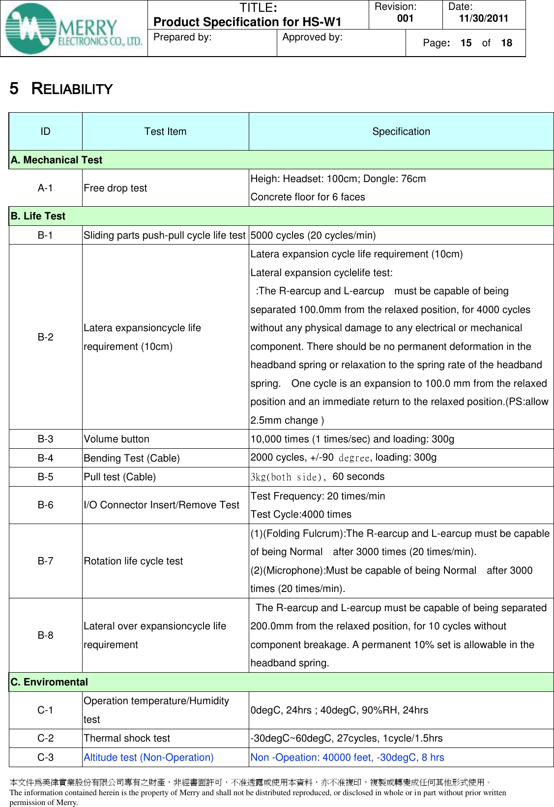  TITLE:  Product Specification for HS-W1 Revision: 001 Date: 11/30/2011 Prepared by:  Approved by:    Page:  15  of    18  本文件為美律實業股份有限公司專有之財產，非經書面許可，不准透露或使用本資料，亦不准複印，複製或轉變成任何其他形式使用。 The information contained herein is the property of Merry and shall not be distributed reproduced, or disclosed in whole or in part without prior written permission of Merry.  5 RELIABILITY ID Test Item Specification A. Mechanical Test   A-1 Free drop test Heigh: Headset: 100cm; Dongle: 76cm Concrete floor for 6 faces B. Life Test   B-1 Sliding parts push-pull cycle life test 5000 cycles (20 cycles/min) B-2 Latera expansioncycle life requirement (10cm) Latera expansion cycle life requirement (10cm) Lateral expansion cyclelife test:   :The R-earcup and L-earcup    must be capable of being separated 100.0mm from the relaxed position, for 4000 cycles without any physical damage to any electrical or mechanical component. There should be no permanent deformation in the headband spring or relaxation to the spring rate of the headband spring.    One cycle is an expansion to 100.0 mm from the relaxed position and an immediate return to the relaxed position.(PS:allow 2.5mm change ) B-3 Volume button 10,000 times (1 times/sec) and loading: 300g B-4 Bending Test (Cable) 2000 cycles, +/-90 degree, loading: 300g B-5 Pull test (Cable) 3kg(both side), 60 seconds B-6 I/O Connector Insert/Remove Test Test Frequency: 20 times/min   Test Cycle:4000 times B-7 Rotation life cycle test (1)(Folding Fulcrum):The R-earcup and L-earcup must be capable of being Normal    after 3000 times (20 times/min). (2)(Microphone):Must be capable of being Normal    after 3000 times (20 times/min). B-8 Lateral over expansioncycle life requirement   The R-earcup and L-earcup must be capable of being separated 200.0mm from the relaxed position, for 10 cycles without component breakage. A permanent 10% set is allowable in the headband spring. C. Enviromental   C-1 Operation temperature/Humidity test 0degC, 24hrs ; 40degC, 90%RH, 24hrs C-2 Thermal shock test -30degC~60degC, 27cycles, 1cycle/1.5hrs C-3 Altitude test (Non-Operation) Non -Opeation: 40000 feet, -30degC, 8 hrs 