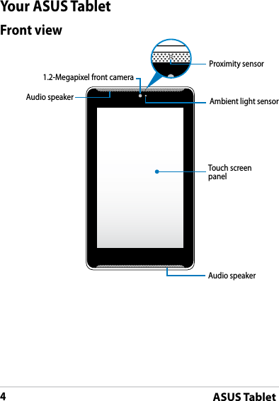 ASUS Tablet4DRAFT v2DRAFT v2DRAFT v2Your ASUS TabletFront view1.2-Megapixel front cameraTouch screen panelAudio speakerAudio speaker Ambient light sensorProximity sensor