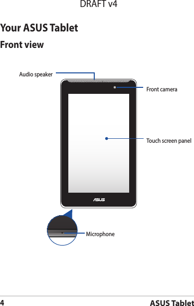 ASUS Tablet4DRAFT v4Touch screen panelYour ASUS TabletFront viewFront cameraAudio speakerMicrophone