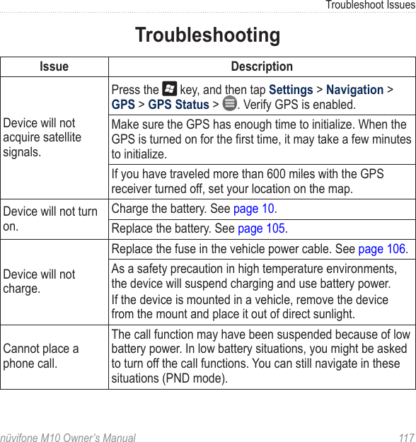 Troubleshoot Issuesnüvifone M10 Owner’s Manual  117TroubleshootingIssue DescriptionDevice will not acquire satellite signals.Press the   key, and then tap Settings &gt; Navigation &gt; GPS &gt; GPS Status &gt;  . Verify GPS is enabled.Make sure the GPS has enough time to initialize. When the GPS is turned on for the rst time, it may take a few minutes to initialize.If you have traveled more than 600 miles with the GPS receiver turned off, set your location on the map.Device will not turn on.Charge the battery. See page 10.Replace the battery. See page 105.Device will not charge.Replace the fuse in the vehicle power cable. See page 106.As a safety precaution in high temperature environments, the device will suspend charging and use battery power. If the device is mounted in a vehicle, remove the device from the mount and place it out of direct sunlight.Cannot place a phone call.The call function may have been suspended because of low battery power. In low battery situations, you might be asked to turn off the call functions. You can still navigate in these situations (PND mode).