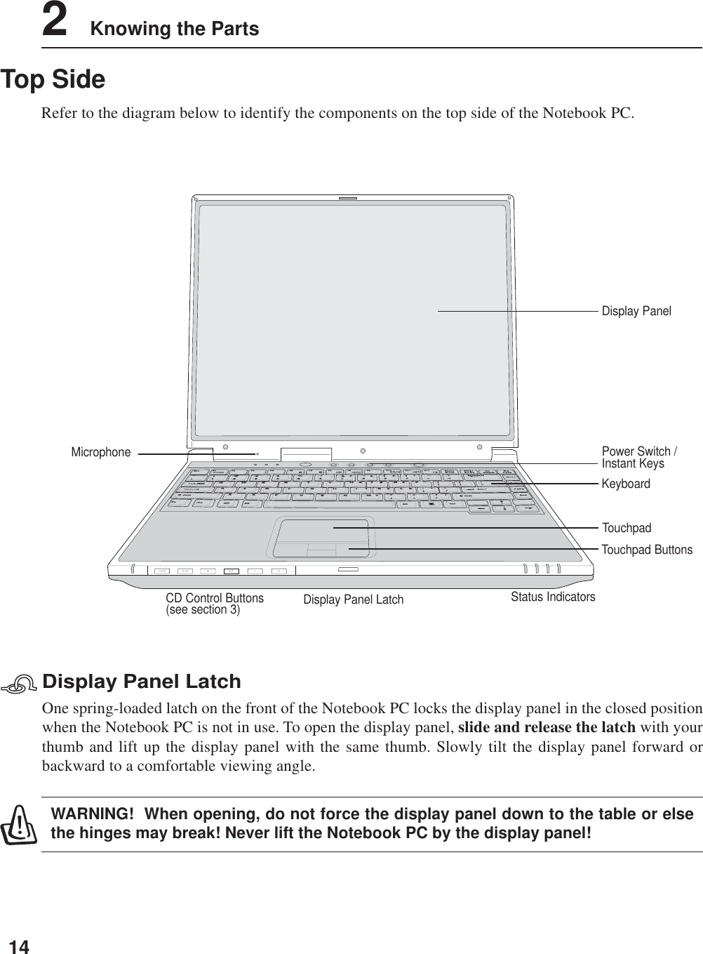 142    Knowing the PartsTop SideRefer to the diagram below to identify the components on the top side of the Notebook PC.Display PanelTouchpad ButtonsKeyboardTouchpadPower Switch /Instant KeysStatus IndicatorsMicrophoneCD Control Buttons(see section 3)Display Panel LatchOne spring-loaded latch on the front of the Notebook PC locks the display panel in the closed positionwhen the Notebook PC is not in use. To open the display panel, slide and release the latch with yourthumb and lift up the display panel with the same thumb. Slowly tilt the display panel forward orbackward to a comfortable viewing angle.WARNING!  When opening, do not force the display panel down to the table or elsethe hinges may break! Never lift the Notebook PC by the display panel!Display Panel Latch