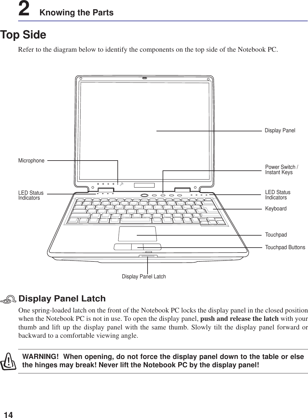 142    Knowing the PartsTop SideRefer to the diagram below to identify the components on the top side of the Notebook PC.Display PanelTouchpad ButtonsKeyboardTouchpadPower Switch /Instant KeysLED StatusIndicatorsMicrophoneDisplay Panel LatchOne spring-loaded latch on the front of the Notebook PC locks the display panel in the closed positionwhen the Notebook PC is not in use. To open the display panel, push and release the latch with yourthumb and lift up the display panel with the same thumb. Slowly tilt the display panel forward orbackward to a comfortable viewing angle.WARNING!  When opening, do not force the display panel down to the table or elsethe hinges may break! Never lift the Notebook PC by the display panel!Display Panel LatchLED StatusIndicators