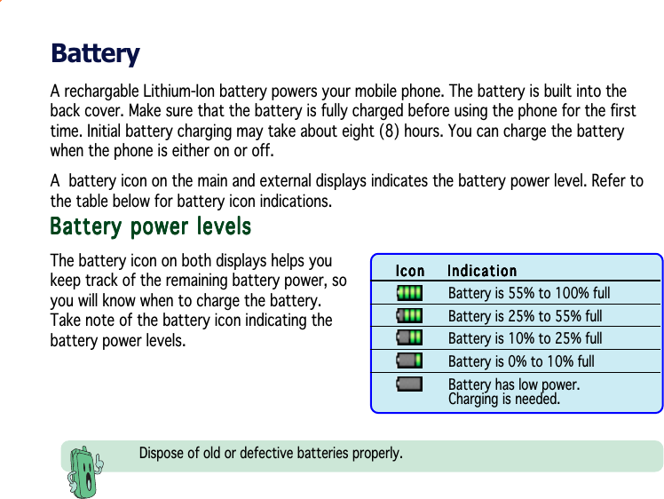 Battery power levelsBattery power levelsBattery power levelsBattery power levelsBattery power levelsThe battery icon on both displays helps youkeep track of the remaining battery power, soyou will know when to charge the battery.Take note of the battery icon indicating thebattery power levels.Icon    IndicationIcon    IndicationIcon    IndicationIcon    IndicationIcon    IndicationBattery is 55% to 100% fullBattery is 25% to 55% fullBattery is 10% to 25% fullBattery is 0% to 10% fullBattery has low power.Charging is needed.BatteryA rechargable Lithium-Ion battery powers your mobile phone. The battery is built into theback cover. Make sure that the battery is fully charged before using the phone for the firsttime. Initial battery charging may take about eight (8) hours. You can charge the batterywhen the phone is either on or off.A  battery icon on the main and external displays indicates the battery power level. Refer tothe table below for battery icon indications.Dispose of old or defective batteries properly.