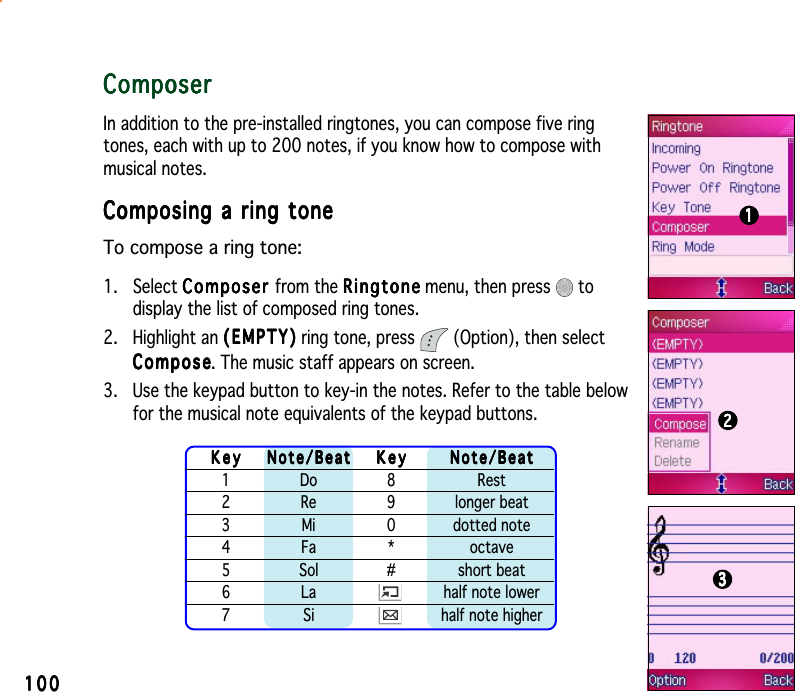 100100100100100ComposerComposerComposerComposerComposerIn addition to the pre-installed ringtones, you can compose five ringtones, each with up to 200 notes, if you know how to compose withmusical notes.Composing a ring toneComposing a ring toneComposing a ring toneComposing a ring toneComposing a ring toneTo compose a ring tone:1. Select ComposerComposerComposerComposerComposer from the RingtoneRingtoneRingtoneRingtoneRingtone menu, then press   todisplay the list of composed ring tones.2. Highlight an (EMPTY)(EMPTY)(EMPTY)(EMPTY)( E M P T Y ) ring tone, press   (Option), then selectComposeComposeComposeComposeCo m p o s e. The music staff appears on screen.3. Use the keypad button to key-in the notes. Refer to the table belowfor the musical note equivalents of the keypad buttons.KeyKeyKeyKeyKey Note/BeatNote/BeatNote/BeatNote/BeatNote/Beat KeyKeyKeyKeyKey Note/BeatNote/BeatNote/BeatNote/BeatNote/Beat1Do8 Rest2 Re 9 longer beat3 Mi 0 dotted note4 Fa * octave5 Sol # short beat6 La half note lower7 Si half note higher111112222233333