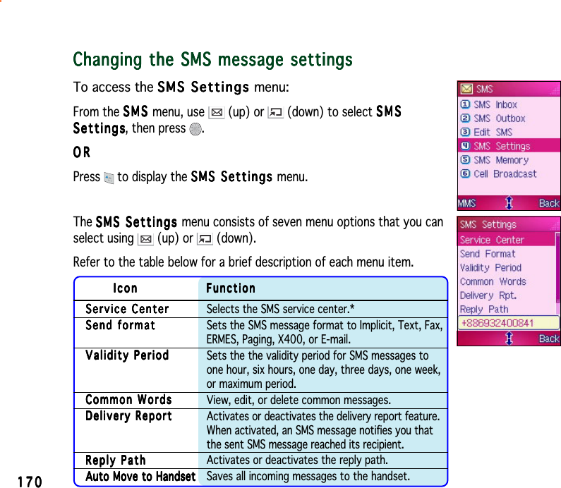 170170170170170Changing the SMS message settingsChanging the SMS message settingsChanging the SMS message settingsChanging the SMS message settingsChanging the SMS message settingsTo access the SMS Settings SMS Settings SMS Settings SMS Settings SMS Settings menu:From the SMSSMSSMSSMSS M S menu, use   (up) or   (down) to select SMSSMSSMSSMSSMSSettingsSettingsSettingsSettingsSett i n g s, then press  .ORORORORORPress  to display the SMS Settings SMS Settings SMS Settings SMS Settings SMS Settings menu.The SMS Settings SMS Settings SMS Settings SMS Settings SM S  S e t ti n gs  menu consists of seven menu options that you canselect using   (up) or   (down).Refer to the table below for a brief description of each menu item.IconIconIconIconIcon FunctionFunctionFunctionFunctionFunctionService CenterService CenterService CenterService CenterS e r v i c e   C e n t e r Selects the SMS service center.*Send formatSend formatSend formatSend formatS e n d   f o r m a t Sets the SMS message format to Implicit, Text, Fax,ERMES, Paging, X400, or E-mail.Validity PeriodValidity PeriodValidity PeriodValidity PeriodV a l i d i t y   P e r i o d Sets the the validity period for SMS messages toone hour, six hours, one day, three days, one week,or maximum period.Common WordsCommon WordsCommon WordsCommon WordsCommon  Words View, edit, or delete common messages.Delivery ReportDelivery ReportDelivery ReportDelivery ReportD e l i v e r y   R e p o r t Activates or deactivates the delivery report feature.When activated, an SMS message notifies you thatthe sent SMS message reached its recipient.Reply PathReply PathReply PathReply PathR e p l y   P a t h Activates or deactivates the reply path.Auto Move to HandsetAuto Move to HandsetAuto Move to HandsetAuto Move to HandsetAuto Move to Handset Saves all incoming messages to the handset.