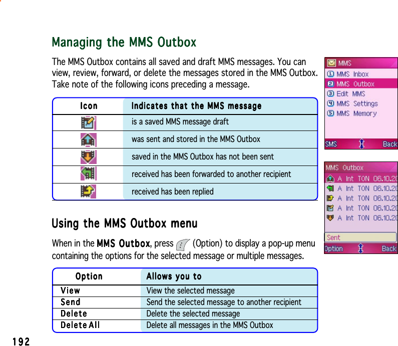 192192192192192Managing the MMS OutboxManaging the MMS OutboxManaging the MMS OutboxManaging the MMS OutboxManaging the MMS OutboxThe MMS Outbox contains all saved and draft MMS messages. You canview, review, forward, or delete the messages stored in the MMS Outbox.Take note of the following icons preceding a message.IconIconIconIconIcon Indicates that the MMS messageIndicates that the MMS messageIndicates that the MMS messageIndicates that the MMS messageIndicates that the MMS messageis a saved MMS message draftwas sent and stored in the MMS Outboxsaved in the MMS Outbox has not been sentreceived has been forwarded to another recipientreceived has been repliedUsing the MMS Outbox menuUsing the MMS Outbox menuUsing the MMS Outbox menuUsing the MMS Outbox menuUsing the MMS Outbox menuWhen in the MMMMMMS OutboxMS OutboxMS OutboxMS OutboxMS Outbox, press  (Option) to display a pop-up menucontaining the options for the selected message or multiple messages.OptionOptionOptionOptionOption Allows you toAllows you toAllows you toAllows you toAllows you toViewViewViewViewV i e w View the selected messageSendSendSendSendS e n d Send the selected message to another recipientDeleteDeleteDeleteDeleteD e l e t e Delete the selected messageDeleteDeleteDeleteDeleteDelete AllAllAllAllA l l Delete all messages in the MMS Outbox