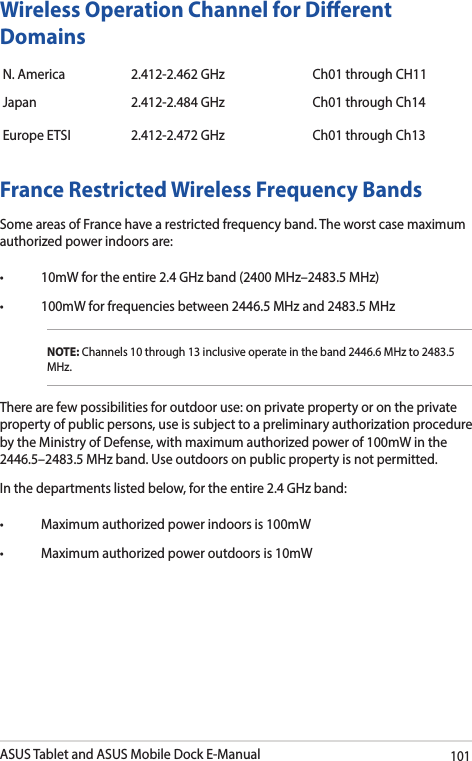 ASUS Tablet and ASUS Mobile Dock E-Manual101France Restricted Wireless Frequency BandsSome areas of France have a restricted frequency band. The worst case maximum authorized power indoors are: • 10mWfortheentire2.4GHzband(2400MHz–2483.5MHz)• 100mWforfrequenciesbetween2446.5MHzand2483.5MHzNOTE: Channels 10 through 13 inclusive operate in the band 2446.6 MHz to 2483.5 MHz.There are few possibilities for outdoor use: on private property or on the private property of public persons, use is subject to a preliminary authorization procedure by the Ministry of Defense, with maximum authorized power of 100mW in the 2446.5–2483.5MHzband.Useoutdoorsonpublicpropertyisnotpermitted.In the departments listed below, for the entire 2.4 GHz band: • Maximumauthorizedpowerindoorsis100mW• Maximumauthorizedpoweroutdoorsis10mWWireless Operation Channel for Dierent DomainsN. America 2.412-2.462 GHz Ch01 through CH11Japan 2.412-2.484 GHz Ch01 through Ch14Europe ETSI 2.412-2.472 GHz Ch01 through Ch13