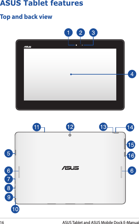 16ASUS Tablet and ASUS Mobile Dock E-ManualASUS Tablet featuresTop and back view