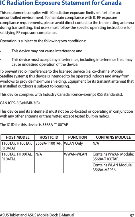ASUS Tablet and ASUS Mobile Dock E-Manual97IC Radiation Exposure Statement for CanadaThis equipment complies with IC radiation exposure limits set forth for an uncontrolled environment. To maintain compliance with IC RF exposure compliance requirements, please avoid direct contact to the transmitting antenna during transmitting. End users must follow the specic operating instructions for satisfying RF exposure compliance.Operation is subject to the following two conditions: • Thisdevicemaynotcauseinterferenceand• Thisdevicemustacceptanyinterference,includinginterferencethatmaycause undesired operation of the device.To prevent radio interference to the licensed service (i.e. co-channel Mobile Satellite systems) this device is intended to be operated indoors and away from windows to provide maximum shielding. Equipment (or its transmit antenna) that is installed outdoors is subject to licensing. This device complies with Industry Canada licence-exempt RSS standard(s).CAN ICES-3(B)/NMB-3(B)This device and its antenna(s) must not be co-located or operating in conjunction with any other antenna or transmitter, except tested built-in radios.The IC ID for this device is 3568A-T100TAF.HOST MODEL HOST IC ID FUNCTION CONTAINS MODULET100TAF, H100TAF, R104TAF3568A-T100TAF. WLAN Only N/AT100TAL, H100TAL, R104TALN/A WWAN-WLAN Contains WWAN Module: 3568A-T100TAF.Contains WLAN Module: 3568A-ME936
