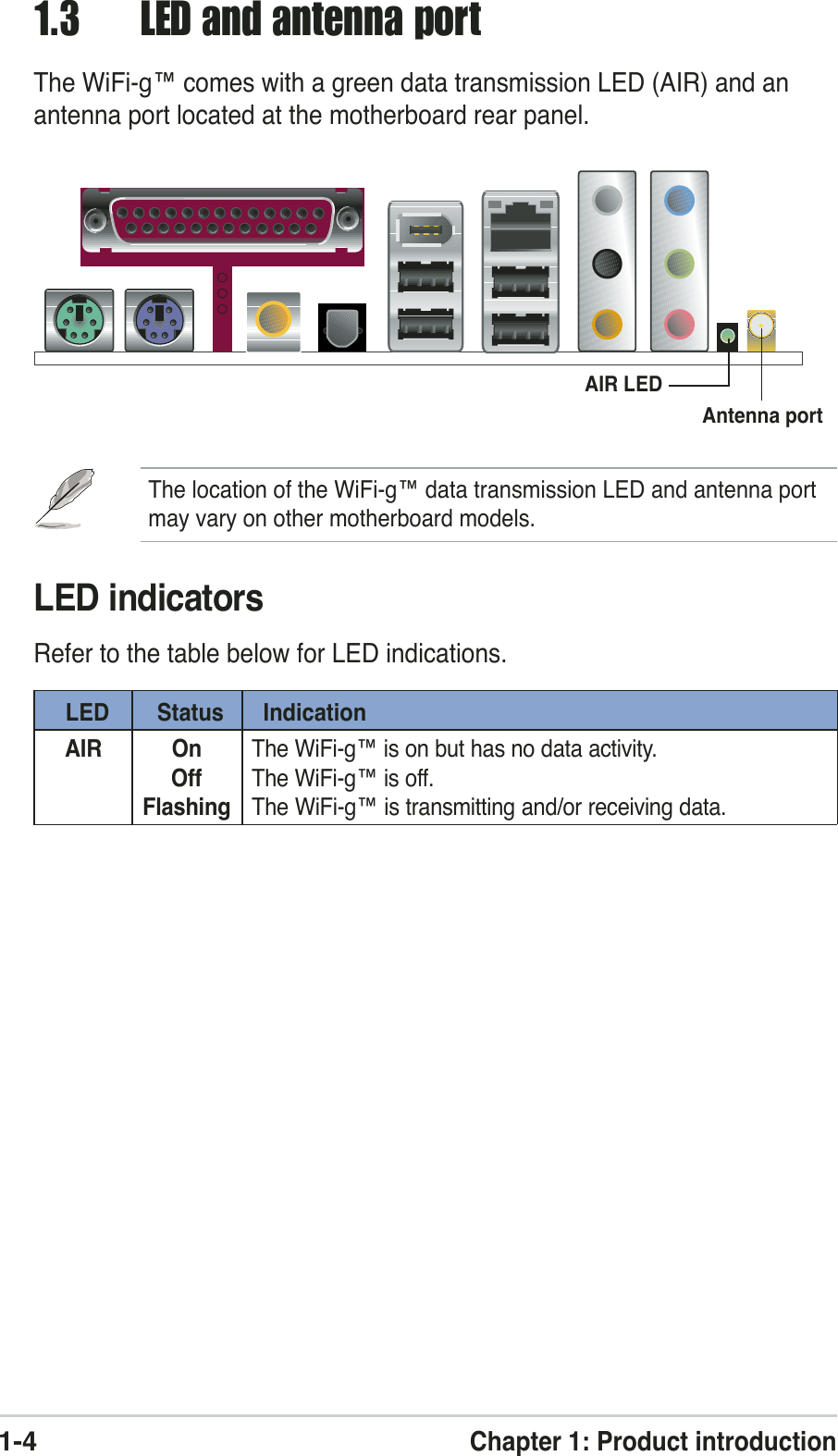 1-4Chapter 1: Product introductionLED indicatorsRefer to the table below for LED indications.LED Status IndicationAIR On The WiFi-g™ is on but has no data activity.Off The WiFi-g™ is off.Flashing The WiFi-g™ is transmitting and/or receiving data.1.3 LED and antenna portThe WiFi-g™ comes with a green data transmission LED (AIR) and anantenna port located at the motherboard rear panel.The location of the WiFi-g™ data transmission LED and antenna portmay vary on other motherboard models.AIR LEDAntenna port