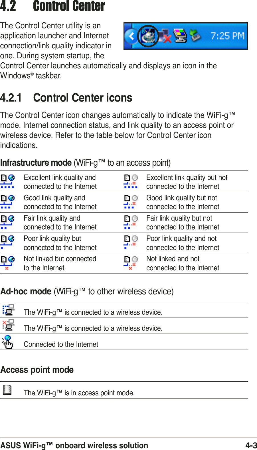 ASUS WiFi-g™ onboard wireless solution4-34.2 Control CenterThe Control Center utility is anapplication launcher and Internetconnection/link quality indicator inone. During system startup, theControl Center launches automatically and displays an icon in theWindows® taskbar.Ad-hoc mode (WiFi-g™ to other wireless device)The WiFi-g™ is connected to a wireless device.The WiFi-g™ is connected to a wireless device.Connected to the Internet4.2.1 Control Center iconsThe Control Center icon changes automatically to indicate the WiFi-g™mode, Internet connection status, and link quality to an access point orwireless device. Refer to the table below for Control Center iconindications.Infrastructure mode (WiFi-g™ to an access point)Excellent link quality and Excellent link quality but notconnected to the Internet connected to the InternetGood link quality and Good link quality but notconnected to the Internet connected to the InternetFair link quality and Fair link quality but notconnected to the Internet connected to the InternetPoor link quality but Poor link quality and notconnected to the Internet connected to the InternetNot linked but connected Not linked and notto the Internet connected to the InternetAccess point modeThe WiFi-g™ is in access point mode.
