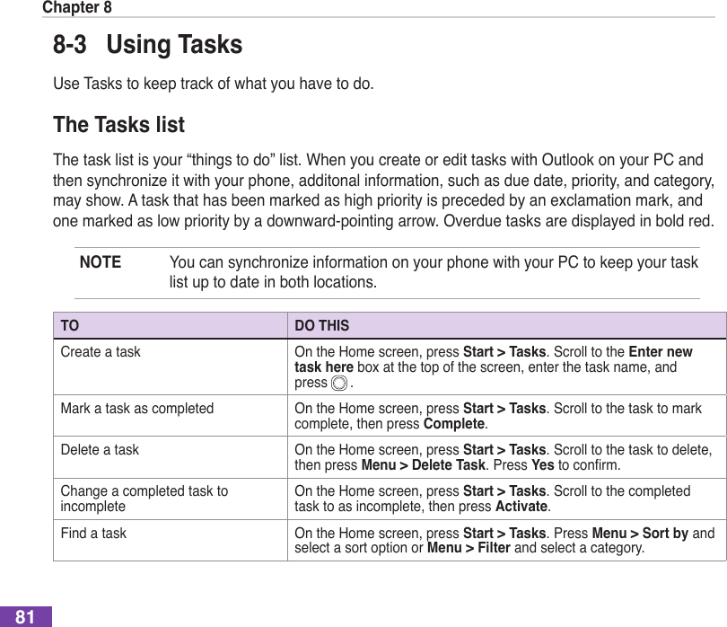 Chapter 8818-3  Using TasksUse Tasks to keep track of what you have to do. The Tasks listThe task list is your “things to do” list. When you create or edit tasks with Outlook on your PC and thensynchronizeitwithyourphone,additonalinformation,suchasduedate,priority,andcategory,may show. A task that has been marked as high priority is preceded by an exclamation mark, and one marked as low priority by a downward-pointing arrow. Overdue tasks are displayed in bold red.NOTE  YoucansynchronizeinformationonyourphonewithyourPCtokeepyourtasklist up to date in both locations.TO DO THISCreate a task On the Home screen, press Start &gt; Tasks. Scroll to the Enter new task here box at the top of the screen, enter the task name, and    press      .Mark a task as completed On the Home screen, press Start &gt; Tasks. Scroll to the task to mark complete, then press Complete.Delete a task On the Home screen, press Start &gt; Tasks. Scroll to the task to delete, then press Menu &gt; Delete Task. Press Yestoconrm.Change a completed task to incompleteOn the Home screen, press Start &gt; Tasks. Scroll to the completed task to as incomplete, then press Activate.Find a task On the Home screen, press Start &gt; Tasks. Press Menu &gt; Sort by and select a sort option or Menu &gt; Filter and select a category.