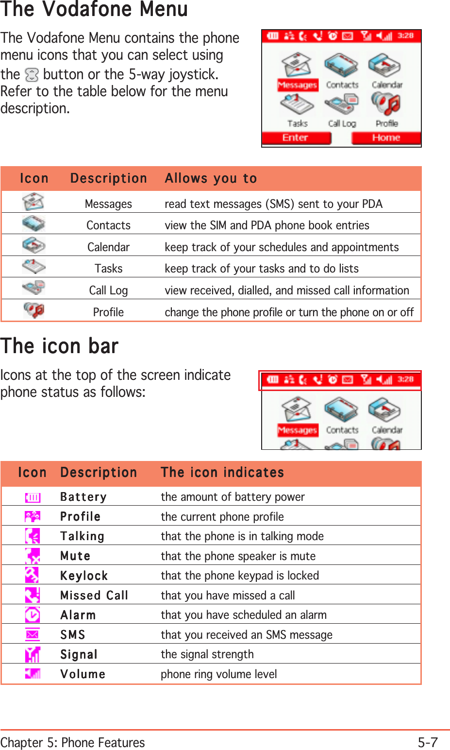 Chapter 5: Phone Features5-7The Vodafone MenuThe Vodafone MenuThe Vodafone MenuThe Vodafone MenuThe Vodafone MenuThe Vodafone Menu contains the phonemenu icons that you can select usingthe  button or the 5-way joystick.Refer to the table below for the menudescription.The icon barThe icon barThe icon barThe icon barThe icon barIcons at the top of the screen indicatephone status as follows:IconIconIconIconIcon DescriptionDescriptionDescriptionDescriptionDescription The icon indicatesThe icon indicatesThe icon indicatesThe icon indicatesThe icon indicatesBatteryBatteryBatteryBatteryB a t t e r y the amount of battery powerProfileProfileProfileProfileP r o f i l e the current phone profileTalkingTalkingTalkingTalkingT a l k i n g that the phone is in talking modeMuteMuteMuteMuteM u t e that the phone speaker is muteKeylockKeylockKeylockKeylockK e y l o c k that the phone keypad is lockedMissed CallMissed CallMissed CallMissed CallM i s s e d   C a l l that you have missed a callAlarmAlarmAlarmAlarmA l a r m that you have scheduled an alarmSMSSMSSMSSMSS M S that you received an SMS messageSignalSignalSignalSignalS i g n a l the signal strengthVolumeVolumeVolumeVolumeV o l u m e phone ring volume levelIconIconIconIconIcon DescriptionDescriptionDescriptionDescriptionDescription Allows you toAllows you toAllows you toAllows you toAllows you toMessages read text messages (SMS) sent to your PDAContacts view the SIM and PDA phone book entriesCalendar keep track of your schedules and appointmentsTasks keep track of your tasks and to do listsCall Log view received, dialled, and missed call informationProfile change the phone profile or turn the phone on or off