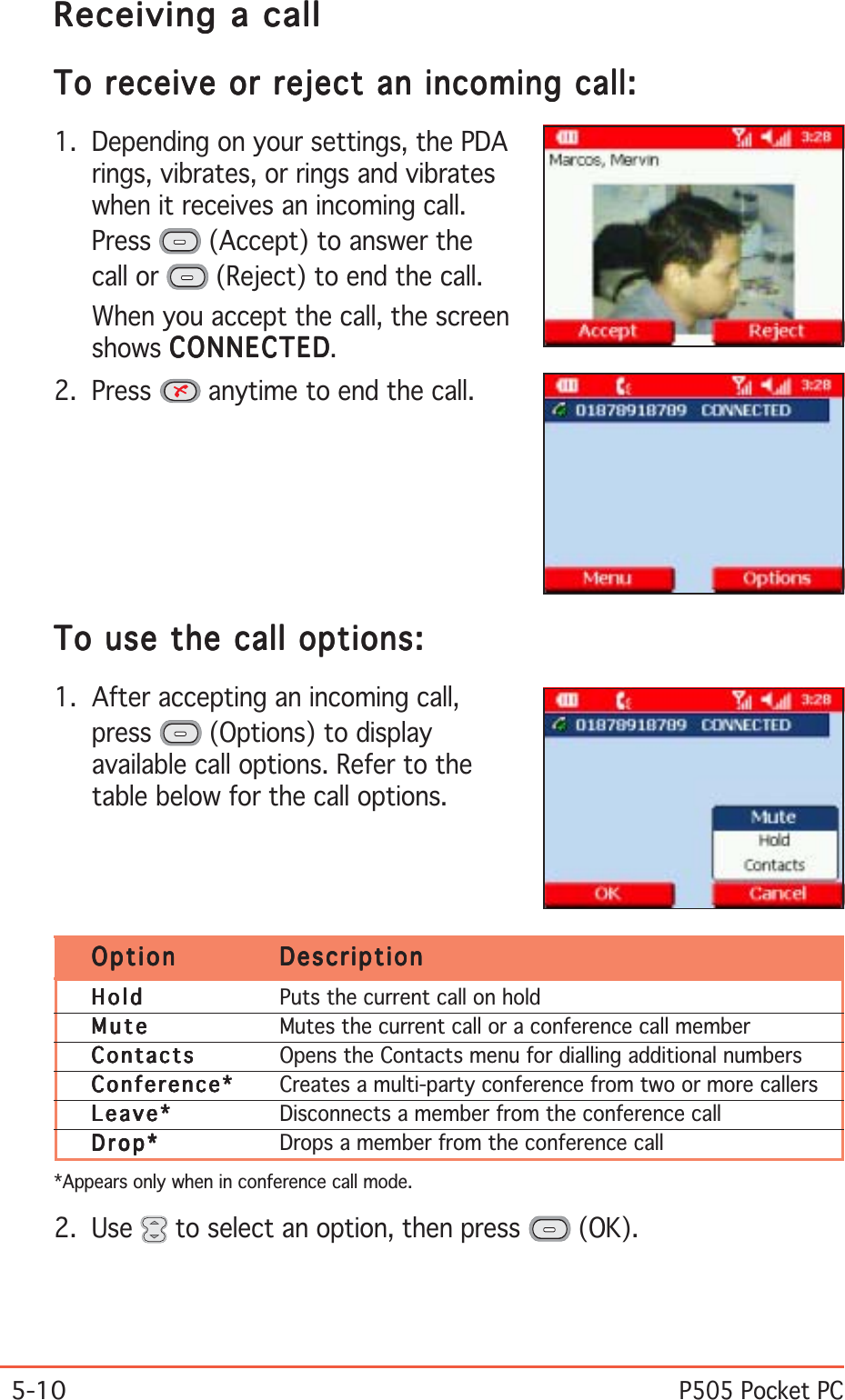 5-10P505 Pocket PCTo use the call options:To use the call options:To use the call options:To use the call options:To use the call options:1. After accepting an incoming call,press  (Options) to displayavailable call options. Refer to thetable below for the call options.Receiving a callReceiving a callReceiving a callReceiving a callReceiving a callTo receive or reject an incoming call:To receive or reject an incoming call:To receive or reject an incoming call:To receive or reject an incoming call:To receive or reject an incoming call:1. Depending on your settings, the PDArings, vibrates, or rings and vibrateswhen it receives an incoming call.Press  (Accept) to answer thecall or   (Reject) to end the call.When you accept the call, the screenshows CONNECTEDCONNECTEDCONNECTEDCONNECTEDCONNECTED.2. Press   anytime to end the call.OptionOptionOptionOptionOption DescriptionDescriptionDescriptionDescriptionDescriptionHoldHoldHoldHoldH o l d Puts the current call on holdMuteMuteMuteMuteM u t e Mutes the current call or a conference call memberContactsContactsContactsContactsC o n t a c t s Opens the Contacts menu for dialling additional numbersConference*Conference*Conference*Conference*C o n f e r e n c e * Creates a multi-party conference from two or more callersLeave*Leave*Leave*Leave*L e a v e * Disconnects a member from the conference callDrop*Drop*Drop*Drop*D r o p * Drops a member from the conference call*Appears only when in conference call mode.2. Use   to select an option, then press   (OK).