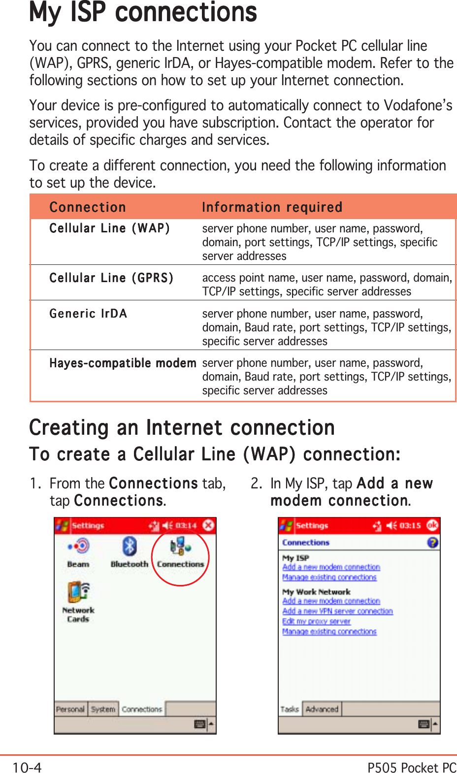 10-4P505 Pocket PCConnectionConnectionConnectionConnectionConnection Information requiredInformation requiredInformation requiredInformation requiredInformation requiredCellular Line (WAP)Cellular Line (WAP)Cellular Line (WAP)Cellular Line (WAP)C el l u l ar  L i ne  ( W A P) server phone number, user name, password,domain, port settings, TCP/IP settings, specificserver addressesCellular Line (GPRS)Cellular Line (GPRS)Cellular Line (GPRS)Cellular Line (GPRS)C el l u l ar  L i n e  ( G P RS) access point name, user name, password, domain,TCP/IP settings, specific server addressesGeneric IrDAGeneric IrDAGeneric IrDAGeneric IrDAG e n e r i c  I r D A server phone number, user name, password,domain, Baud rate, port settings, TCP/IP settings,specific server addressesHayes-compatible modemHayes-compatible modemHayes-compatible modemHayes-compatible modemHayes-compatible modem server phone number, user name, password,domain, Baud rate, port settings, TCP/IP settings,specific server addressesCreating an Internet connectionCreating an Internet connectionCreating an Internet connectionCreating an Internet connectionCreating an Internet connectionTo create a Cellular Line (WAP) connection:To create a Cellular Line (WAP) connection:To create a Cellular Line (WAP) connection:To create a Cellular Line (WAP) connection:To create a Cellular Line (WAP) connection:1. From the ConnectionsConnectionsConnectionsConnectionsConnections tab,tap ConnectionsConnectionsConnectionsConnectionsConnections.2. In My ISP, tap Add a newAdd a newAdd a newAdd a newAdd a newmodem connectionmodem connectionmodem connectionmodem connectionmodem connection.My ISP connectionsMy ISP connectionsMy ISP connectionsMy ISP connectionsMy ISP connectionsYou can connect to the Internet using your Pocket PC cellular line(WAP), GPRS, generic IrDA, or Hayes-compatible modem. Refer to thefollowing sections on how to set up your Internet connection.Your device is pre-configured to automatically connect to Vodafone’sservices, provided you have subscription. Contact the operator fordetails of specific charges and services.To create a different connection, you need the following informationto set up the device.