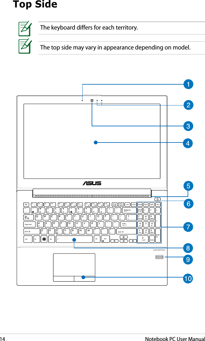 14Notebook PC User ManualTop SideThe keyboard differs for each territory.The top side may vary in appearance depending on model.