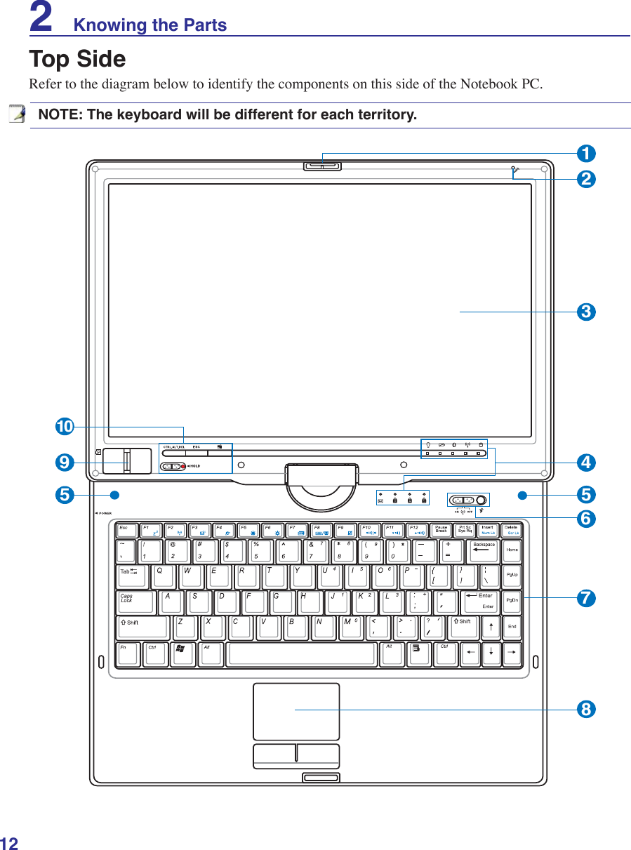122    Knowing the Parts321784955610Top SideRefer to the diagram below to identify the components on this side of the Notebook PC.NOTE: The keyboard will be different for each territory.