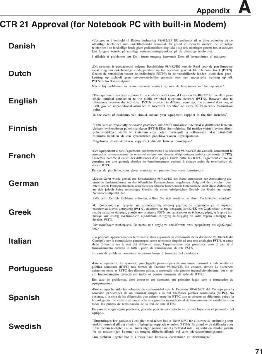 71Appendix    A  Danish  Dutch  English  Finnish  French  German  Greek  Italian  Portuguese  Spanish  SwedishCTR 21 Approval (for Notebook PC with built-in Modem)