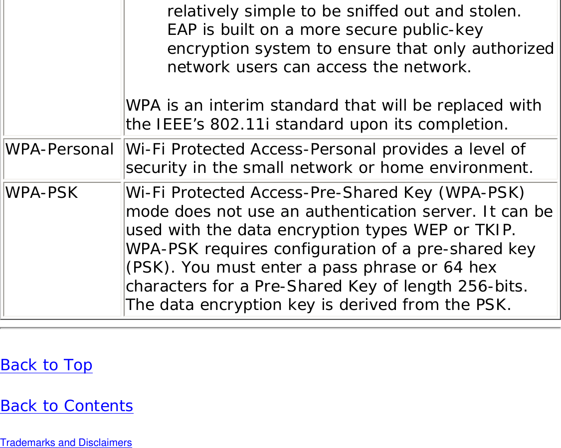relatively simple to be sniffed out and stolen. EAP is built on a more secure public-key encryption system to ensure that only authorized network users can access the network. WPA is an interim standard that will be replaced with the IEEE’s 802.11i standard upon its completion.WPA-Personal Wi-Fi Protected Access-Personal provides a level of security in the small network or home environment. WPA-PSK Wi-Fi Protected Access-Pre-Shared Key (WPA-PSK) mode does not use an authentication server. It can be used with the data encryption types WEP or TKIP. WPA-PSK requires configuration of a pre-shared key (PSK). You must enter a pass phrase or 64 hex characters for a Pre-Shared Key of length 256-bits. The data encryption key is derived from the PSK.Back to TopBack to Contents Trademarks and Disclaimers