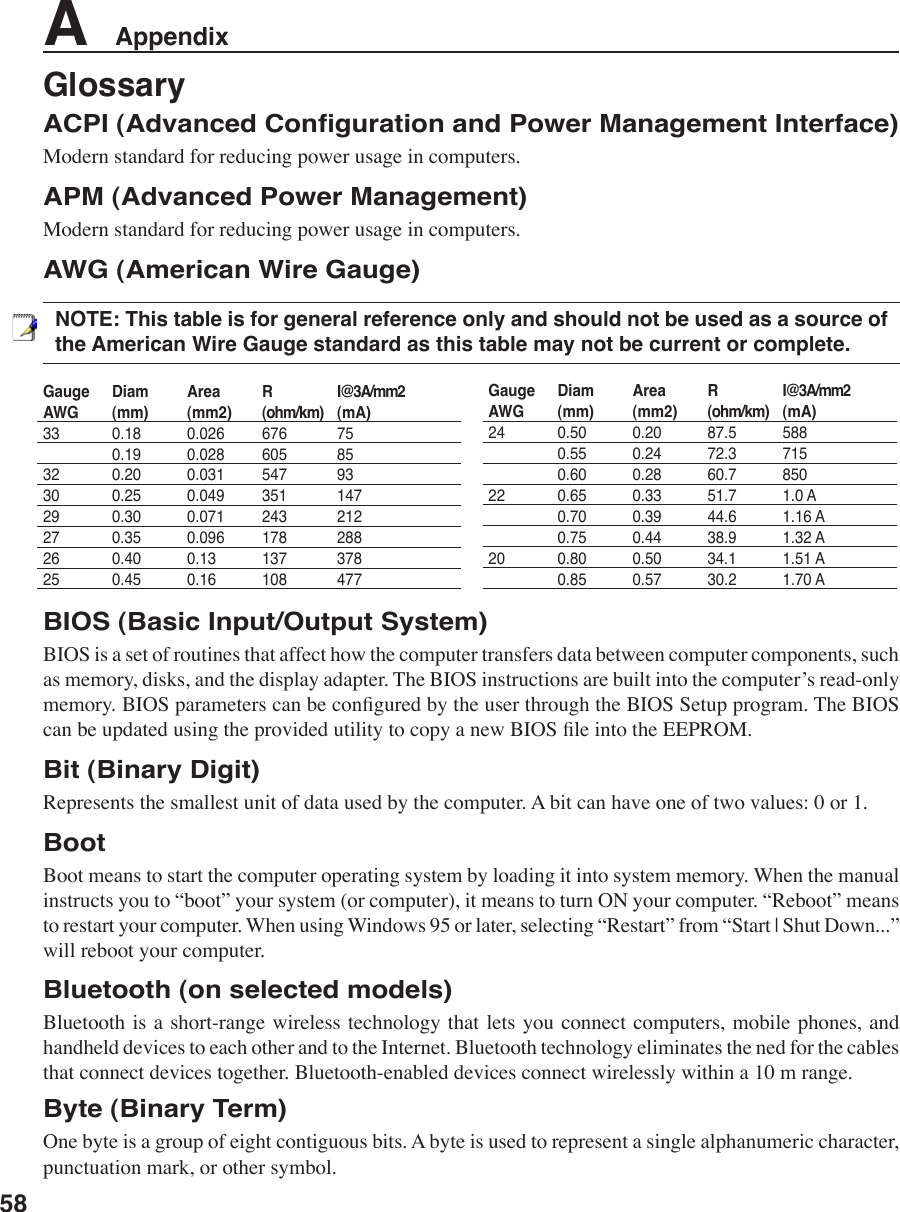 58A    AppendixGlossaryACPI (Advanced Conguration and Power Management Interface)Modern standard for reducing power usage in computers.APM (Advanced Power Management)Modern standard for reducing power usage in computers.AWG (American Wire Gauge)NOTE: This table is for general reference only and should not be used as a source of the American Wire Gauge standard as this table may not be current or complete.Gauge  Diam  Area  R  I@3A/mm2AWG  (mm)  (mm2)  (ohm/km)  (mA) 33  0.18  0.026  676  75    0.19  0.028  605  85 32  0.20  0.031  547  93 30  0.25  0.049  351  147 29  0.30  0.071  243  212 27  0.35  0.096  178  288 26  0.40  0.13  137  37825  0.45  0.16  108  477 Gauge  Diam  Area  R  I@3A/mm2AWG  (mm)  (mm2)  (ohm/km)  (mA)24  0.50  0.20  87.5  588   0.55  0.24  72.3  715   0.60  0.28  60.7  85022  0.65  0.33  51.7  1.0 A   0.70  0.39  44.6  1.16 A   0.75  0.44  38.9  1.32 A20  0.80  0.50  34.1  1.51 A   0.85  0.57  30.2  1.70 ABIOS (Basic Input/Output System)BIOS is a set of routines that affect how the computer transfers data between computer components, such as memory, disks, and the display adapter. The BIOS instructions are built into the computer’s read-only memory. BIOS parameters can be congured by the user through the BIOS Setup program. The BIOS can be updated using the provided utility to copy a new BIOS le into the EEPROM.Bit (Binary Digit)Represents the smallest unit of data used by the computer. A bit can have one of two values: 0 or 1.BootBoot means to start the computer operating system by loading it into system memory. When the manual instructs you to “boot” your system (or computer), it means to turn ON your computer. “Reboot” means to restart your computer. When using Windows 95 or later, selecting “Restart” from “Start | Shut Down...” will reboot your computer.Bluetooth (on selected models)Bluetooth is  a short-range wireless technology that lets you  connect computers,  mobile phones, and handheld devices to each other and to the Internet. Bluetooth technology eliminates the ned for the cables that connect devices together. Bluetooth-enabled devices connect wirelessly within a 10 m range.Byte (Binary Term)One byte is a group of eight contiguous bits. A byte is used to represent a single alphanumeric character, punctuation mark, or other symbol.