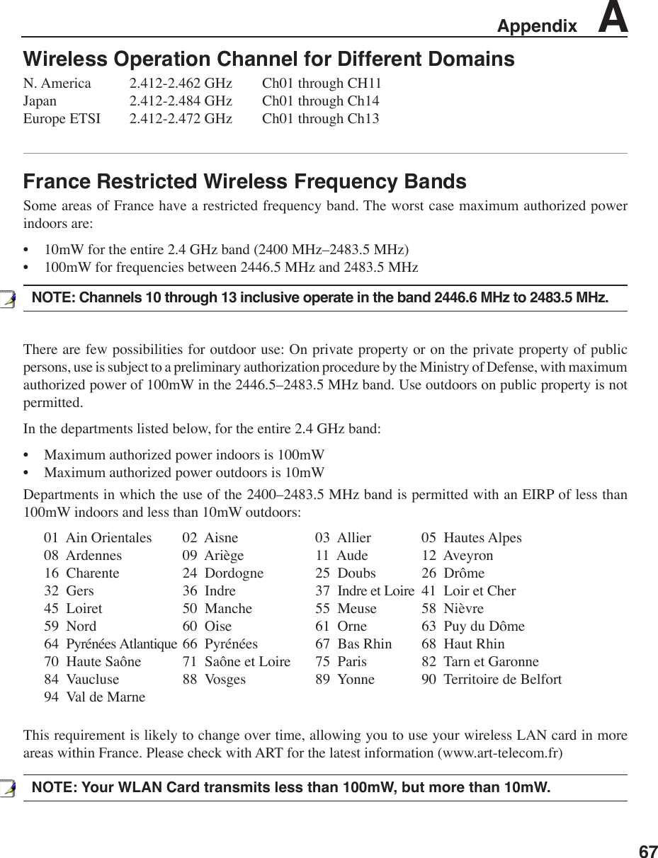 67Appendix    AFrance Restricted Wireless Frequency BandsSome areas of France have a restricted frequency band. The worst case maximum authorized power indoors are: •  10mW for the entire 2.4 GHz band (2400 MHz–2483.5 MHz) •  100mW for frequencies between 2446.5 MHz and 2483.5 MHzNOTE: Channels 10 through 13 inclusive operate in the band 2446.6 MHz to 2483.5 MHz.There are few possibilities for outdoor use: On private property or on the private property of public persons, use is subject to a preliminary authorization procedure by the Ministry of Defense, with maximum authorized power of 100mW in the 2446.5–2483.5 MHz band. Use outdoors on public property is not permitted. In the departments listed below, for the entire 2.4 GHz band: •  Maximum authorized power indoors is 100mW •  Maximum authorized power outdoors is 10mW Departments in which the use of the 2400–2483.5 MHz band is permitted with an EIRP of less than 100mW indoors and less than 10mW outdoors:  01  Ain Orientales   02  Aisne      03  Allier    05  Hautes Alpes  08  Ardennes      09  Ariège      11  Aude     12  Aveyron     16  Charente      24  Dordogne    25  Doubs    26  Drôme     32  Gers        36  Indre      37  Indre et Loire  41  Loir et Cher  45  Loiret       50  Manche      55  Meuse    58  Nièvre   59  Nord        60  Oise       61  Orne     63  Puy du Dôme   64  Pyrénées Atlantique  66  Pyrénées     67  Bas Rhin   68  Haut Rhin   70  Haute Saône    71  Saône et Loire  75  Paris     82  Tarn et Garonne   84  Vaucluse      88  Vosges      89  Yonne    90  Territoire de Belfort   94  Val de Marne          This requirement is likely to change over time, allowing you to use your wireless LAN card in more areas within France. Please check with ART for the latest information (www.art-telecom.fr) NOTE: Your WLAN Card transmits less than 100mW, but more than 10mW.Wireless Operation Channel for Different DomainsN. America    2.412-2.462 GHz   Ch01 through CH11Japan      2.412-2.484 GHz   Ch01 through Ch14Europe ETSI   2.412-2.472 GHz   Ch01 through Ch13