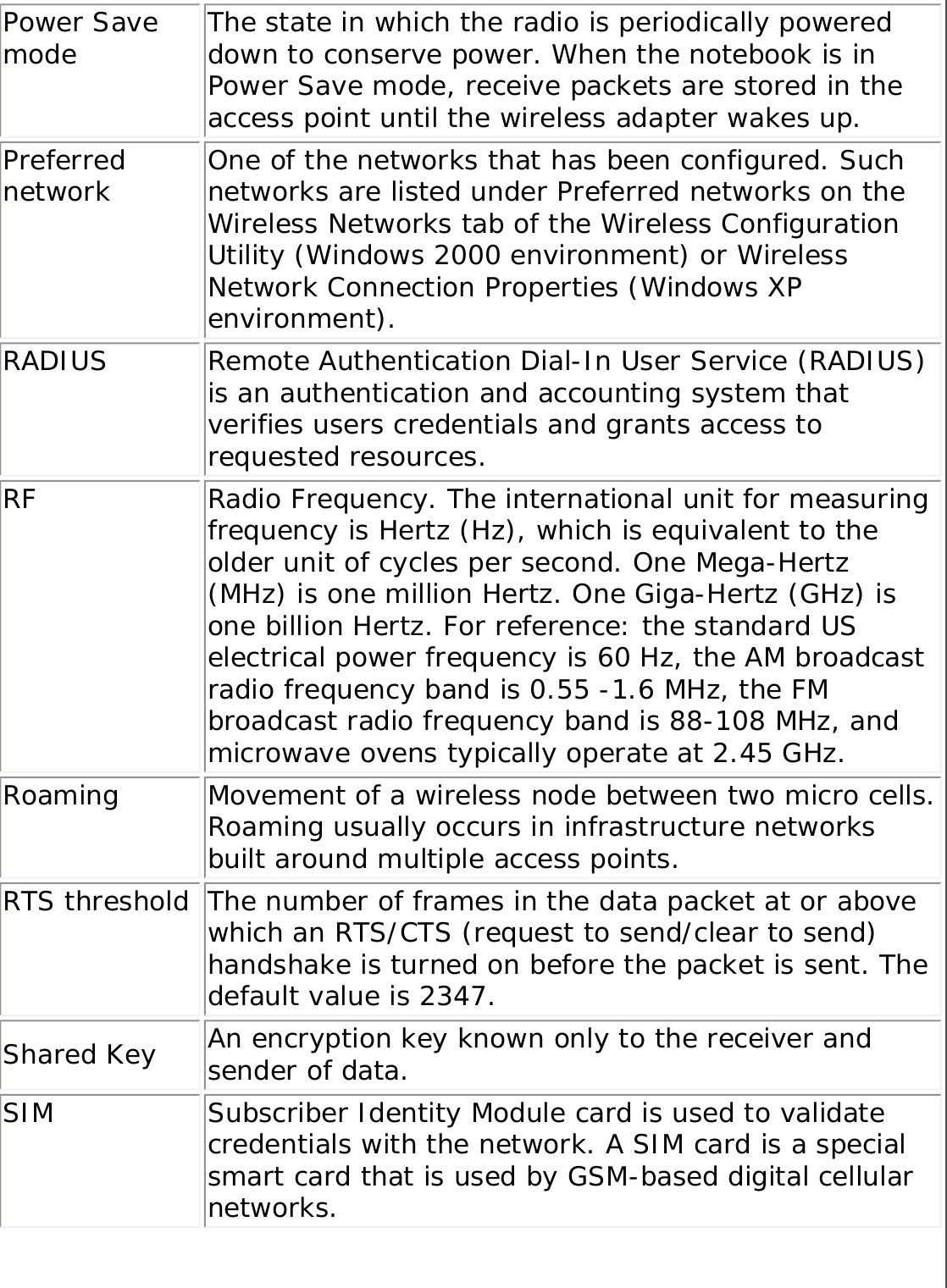 Power Save mode The state in which the radio is periodically powered down to conserve power. When the notebook is in Power Save mode, receive packets are stored in the access point until the wireless adapter wakes up.Preferred network One of the networks that has been configured. Such networks are listed under Preferred networks on the Wireless Networks tab of the Wireless Configuration Utility (Windows 2000 environment) or Wireless Network Connection Properties (Windows XP environment).RADIUS Remote Authentication Dial-In User Service (RADIUS) is an authentication and accounting system that verifies users credentials and grants access to requested resources.RF Radio Frequency. The international unit for measuring frequency is Hertz (Hz), which is equivalent to the older unit of cycles per second. One Mega-Hertz (MHz) is one million Hertz. One Giga-Hertz (GHz) is one billion Hertz. For reference: the standard US electrical power frequency is 60 Hz, the AM broadcast radio frequency band is 0.55 -1.6 MHz, the FM broadcast radio frequency band is 88-108 MHz, and microwave ovens typically operate at 2.45 GHz. Roaming Movement of a wireless node between two micro cells. Roaming usually occurs in infrastructure networks built around multiple access points.RTS threshold The number of frames in the data packet at or above which an RTS/CTS (request to send/clear to send) handshake is turned on before the packet is sent. The default value is 2347.Shared Key An encryption key known only to the receiver and sender of data.SIM Subscriber Identity Module card is used to validate credentials with the network. A SIM card is a special smart card that is used by GSM-based digital cellular networks.