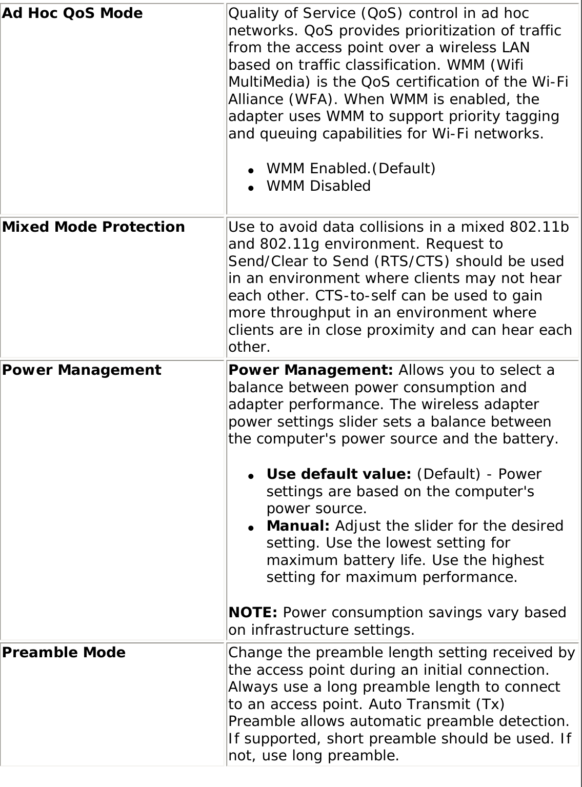 Ad Hoc QoS Mode Quality of Service (QoS) control in ad hoc networks. QoS provides prioritization of traffic from the access point over a wireless LAN based on traffic classification. WMM (Wifi MultiMedia) is the QoS certification of the Wi-Fi Alliance (WFA). When WMM is enabled, the adapter uses WMM to support priority tagging and queuing capabilities for Wi-Fi networks.●     WMM Enabled.(Default)●     WMM DisabledMixed Mode Protection Use to avoid data collisions in a mixed 802.11b and 802.11g environment. Request to Send/Clear to Send (RTS/CTS) should be used in an environment where clients may not hear each other. CTS-to-self can be used to gain more throughput in an environment where clients are in close proximity and can hear each other. Power Management Power Management: Allows you to select a balance between power consumption and adapter performance. The wireless adapter power settings slider sets a balance between the computer&apos;s power source and the battery. ●     Use default value: (Default) - Power settings are based on the computer&apos;s power source.●     Manual: Adjust the slider for the desired setting. Use the lowest setting for maximum battery life. Use the highest setting for maximum performance. NOTE: Power consumption savings vary based on infrastructure settings.Preamble Mode  Change the preamble length setting received by the access point during an initial connection. Always use a long preamble length to connect to an access point. Auto Transmit (Tx) Preamble allows automatic preamble detection. If supported, short preamble should be used. If not, use long preamble.