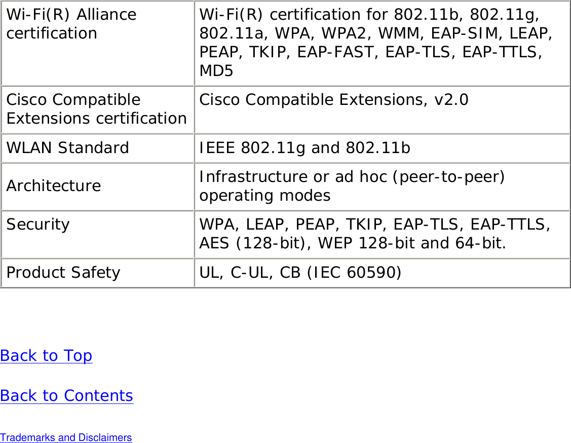 Wi-Fi(R) Alliance certification Wi-Fi(R) certification for 802.11b, 802.11g, 802.11a, WPA, WPA2, WMM, EAP-SIM, LEAP, PEAP, TKIP, EAP-FAST, EAP-TLS, EAP-TTLS, MD5Cisco Compatible Extensions certification Cisco Compatible Extensions, v2.0WLAN Standard IEEE 802.11g and 802.11b Architecture Infrastructure or ad hoc (peer-to-peer) operating modesSecurity WPA, LEAP, PEAP, TKIP, EAP-TLS, EAP-TTLS, AES (128-bit), WEP 128-bit and 64-bit. Product Safety UL, C-UL, CB (IEC 60590) Back to TopBack to Contents Trademarks and Disclaimers 