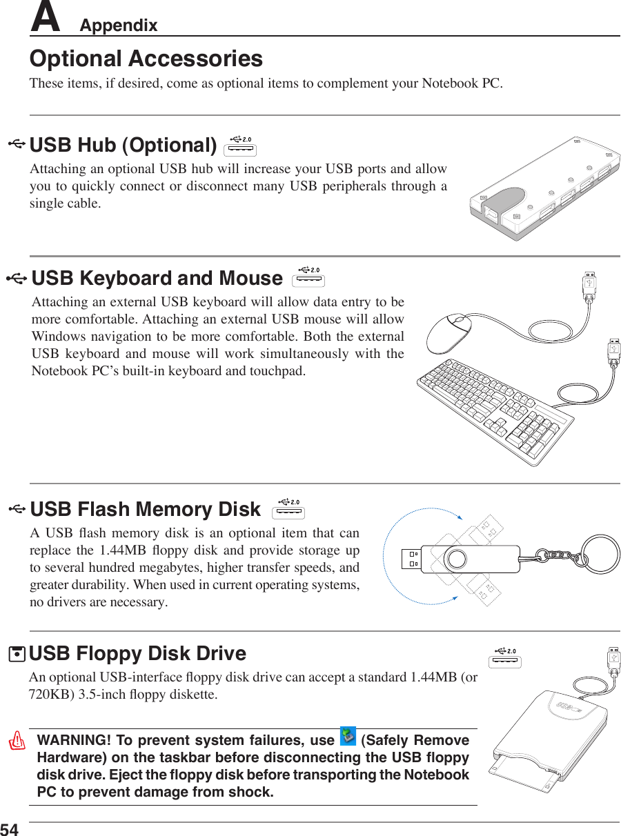 54A    AppendixOptional AccessoriesThese items, if desired, come as optional items to complement your Notebook PC.USB Flash Memory DiskA  USB  ash  memory  disk  is  an  optional  item  that  can replace  the  1.44MB  oppy  disk  and  provide  storage  up to several hundred megabytes, higher transfer speeds, and greater durability. When used in current operating systems, no drivers are necessary. USB Hub (Optional)Attaching an optional USB hub will increase your USB ports and allow you to quickly connect or disconnect many USB peripherals through a single cable.USB Keyboard and MouseAttaching an external USB keyboard will allow data entry to be more comfortable. Attaching an external USB mouse will allow Windows navigation to be more comfortable. Both the external USB  keyboard  and  mouse  will  work  simultaneously  with  the Notebook PC’s built-in keyboard and touchpad.WARNING! To prevent system failures, use   (Safely Remove Hardware) on the taskbar before disconnecting the USB oppy disk drive. Eject the oppy disk before transporting the Notebook PC to prevent damage from shock.USB Floppy Disk DriveAn optional USB-interface oppy disk drive can accept a standard 1.44MB (or 720KB) 3.5-inch oppy diskette. 