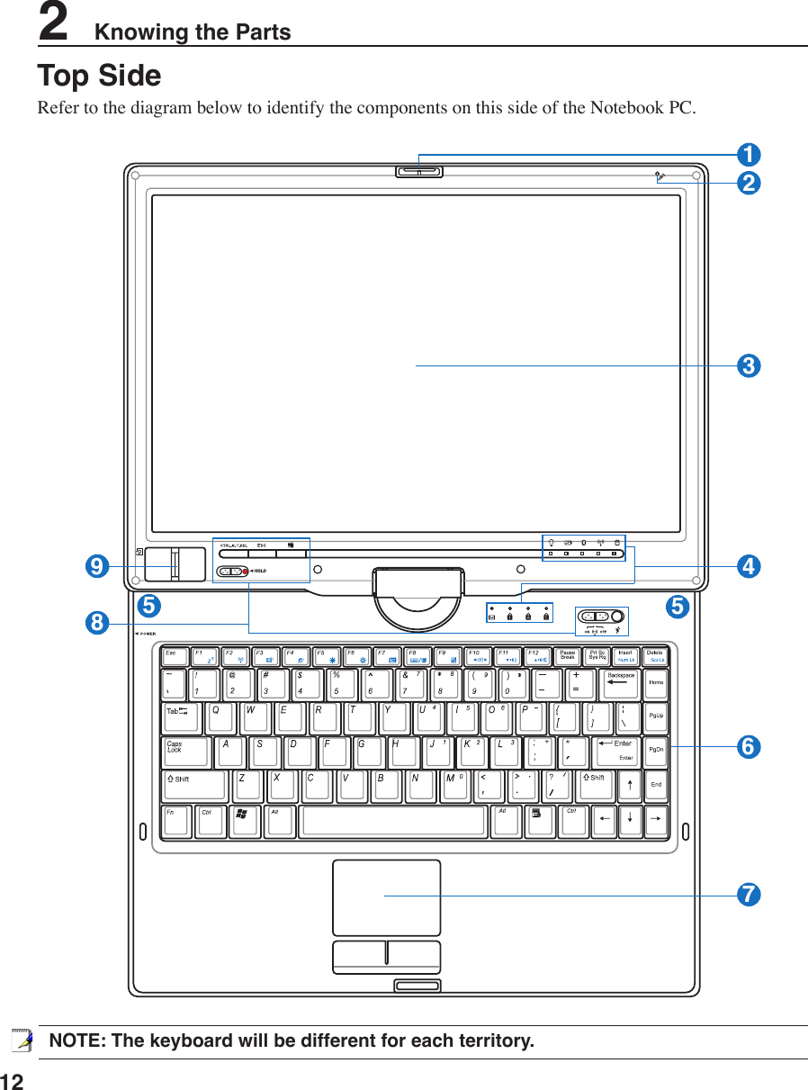 122    Knowing the PartsTop SideRefer to the diagram below to identify the components on this side of the Notebook PC.NOTE: The keyboard will be different for each territory.3216574985