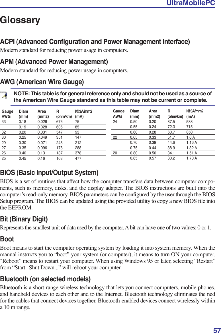 UltraMobilePC57Glossary$&amp;3,$GYDQFHG&amp;RQÀJXUDWLRQDQG3RZHU0DQDJHPHQW,QWHUIDFHModern standard for reducing power usage in computers.APM (Advanced Power Management)Modern standard for reducing power usage in computers.AWG (American Wire Gauge)NOTE: This table is for general reference only and should not be used as a source of the American Wire Gauge standard as this table may not be current or complete.BIOS (Basic Input/Output System)BIOS is a set of routines that affect how the computer transfers data between computer compo-nents, such as memory, disks, and the display adapter. The BIOS instructions are built into the FRPSXWHU·VUHDGRQO\PHPRU\%,26SDUDPHWHUVFDQEHFRQÀJXUHGE\WKHXVHUWKURXJKWKH%,266HWXSSURJUDP7KH%,26FDQEHXSGDWHGXVLQJWKHSURYLGHGXWLOLW\WRFRS\DQHZ%,26ÀOHLQWRthe EEPROM.Bit (Binary Digit)Represents the smallest unit of data used by the computer. A bit can have one of two values: 0 or 1.BootBoot means to start the computer operating system by loading it into system memory. When the manual instructs you to “boot” your system (or computer), it means to turn ON your computer. “Reboot” means to restart your computer. When using Windows 95 or later, selecting “Restart” from “Start | Shut Down...” will reboot your computer.Bluetooth (on selected models)Bluetooth is a short-range wireless technology that lets you connect computers, mobile phones, and handheld devices to each other and to the Internet. Bluetooth technology eliminates the ned for the cables that connect devices together. Bluetooth-enabled devices connect wirelessly within a 10 m range.Gauge Diam Area R I@3A/mm2AWG (mm) (mm2) (ohm/km) (mA)33 0.18 0.026 676 750.19 0.028 605 8532 0.20 0.031 547 9330 0.25 0.049 351 14729 0.30 0.071 243 21227 0.35 0.096 178 28826 0.40 0.13 137 37825 0.45 0.16 108 477Gauge Diam Area R I@3A/mm2AWG (mm) (mm2) (ohm/km) (mA)24 0.50 0.20 87.5 5880.55 0.24 72.3 7150.60 0.28 60.7 85022 0.65 0.33 51.7 1.0 A0.70 0.39 44.6 1.16 A0.75 0.44 38.9 1.32 A20 0.80 0.50 34.1 1.51 A0.85 0.57 30.2 1.70 A