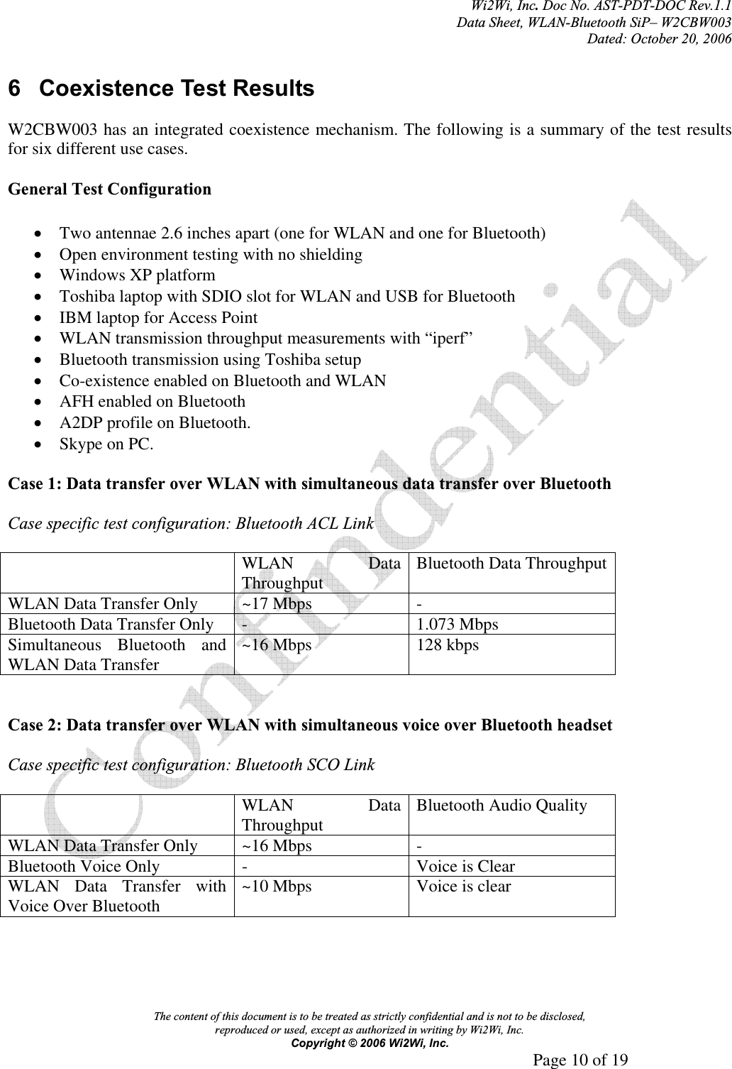 Wi2Wi, Inc.Doc No. AST-PDT-DOC Rev.1.1  Data Sheet, WLAN-Bluetooth SiP– W2CBW003 Dated: October 20, 2006 The content of this document is to be treated as strictly confidential and is not to be disclosed,  reproduced or used, except as authorized in writing by Wi2Wi, Inc.  Copyright © 2006 Wi2Wi, Inc.     Page 10 of 19   6  Coexistence Test Results W2CBW003 has an integrated coexistence mechanism. The following is a summary of the test results for six different use cases. General Test Configuration xTwo antennae 2.6 inches apart (one for WLAN and one for Bluetooth) xOpen environment testing with no shielding xWindows XP platform xToshiba laptop with SDIO slot for WLAN and USB for Bluetooth xIBM laptop for Access Point xWLAN transmission throughput measurements with “iperf” xBluetooth transmission using Toshiba setup xCo-existence enabled on Bluetooth and WLAN xAFH enabled on BluetoothxA2DP profile on Bluetooth. xSkype on PC. Case 1: Data transfer over WLAN with simultaneous data transfer over Bluetooth Case specific test configuration: Bluetooth ACL Link  WLAN Data Throughput Bluetooth Data Throughput WLAN Data Transfer Only  ~17 Mbps  - Bluetooth Data Transfer Only  -  1.073 Mbps Simultaneous Bluetooth and WLAN Data Transfer  ~16 Mbps  128 kbps Case 2: Data transfer over WLAN with simultaneous voice over Bluetooth headset Case specific test configuration: Bluetooth SCO Link  WLAN Data Throughput Bluetooth Audio Quality WLAN Data Transfer Only  ~16 Mbps  - Bluetooth Voice Only  -  Voice is Clear WLAN Data Transfer with Voice Over Bluetooth  ~10 Mbps  Voice is clear 