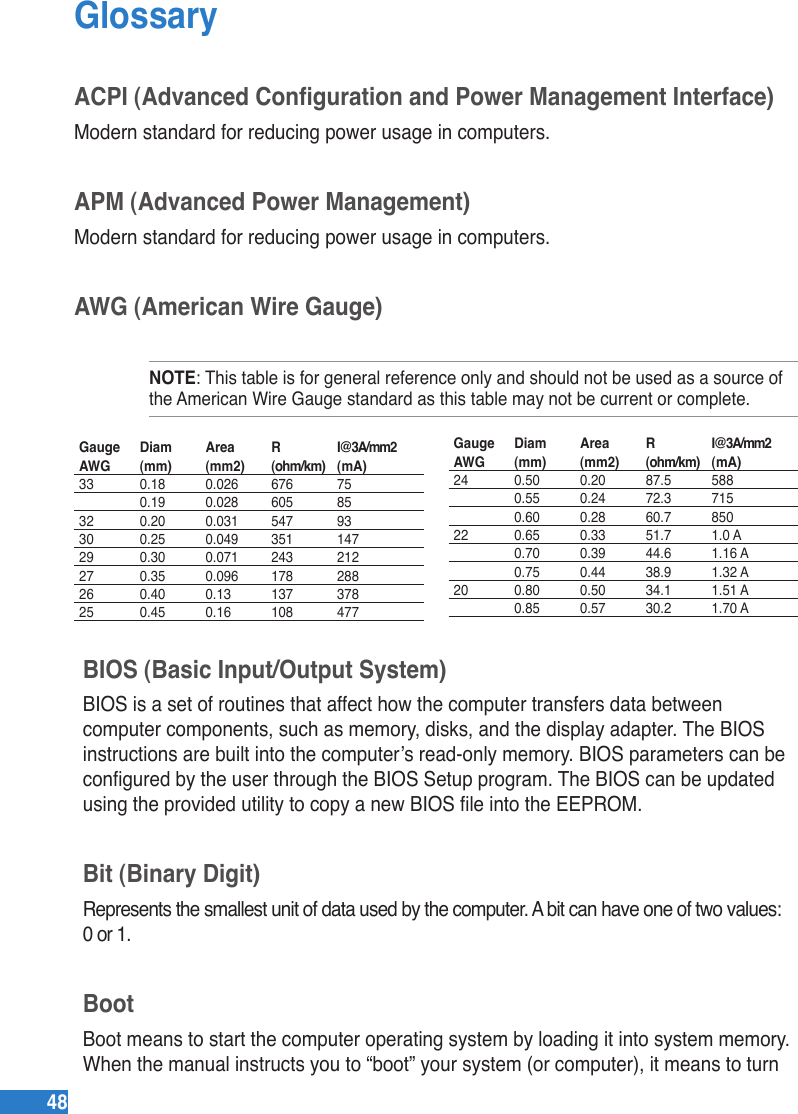 4848GlossaryACPI (Advanced Conguration and Power Management Interface)Modern standard for reducing power usage in computers.APM (Advanced Power Management)Modern standard for reducing power usage in computers.AWG (American Wire Gauge)NOTE: This table is for general reference only and should not be used as a source of the American Wire Gauge standard as this table may not be current or complete.BIOS (Basic Input/Output System)BIOS is a set of routines that affect how the computer transfers data between computer components, such as memory, disks, and the display adapter. The BIOS instructions are built into the computer’s read-only memory. BIOS parameters can be congured by the user through the BIOS Setup program. The BIOS can be updated using the provided utility to copy a new BIOS le into the EEPROM.Bit (Binary Digit)Represents the smallest unit of data used by the computer. A bit can have one of two values: 0 or 1.BootBoot means to start the computer operating system by loading it into system memory. When the manual instructs you to “boot” your system (or computer), it means to turn Gauge  Diam  Area  R  I@3A/mm2AWG  (mm)  (mm2)  (ohm/km)  (mA) 33  0.18  0.026  676  75    0.19  0.028  605  85 32  0.20  0.031  547  93 30  0.25  0.049  351  147 29  0.30  0.071  243  212 27  0.35  0.096  178  288 26  0.40  0.13  137  37825  0.45  0.16  108  477 Gauge  Diam  Area  R  I@3A/mm2AWG  (mm)  (mm2)  (ohm/km)  (mA)24  0.50  0.20  87.5  588   0.55  0.24  72.3  715   0.60  0.28  60.7  85022  0.65  0.33  51.7  1.0 A   0.70  0.39  44.6  1.16 A   0.75  0.44  38.9  1.32 A20  0.80  0.50  34.1  1.51 A   0.85  0.57  30.2  1.70 A