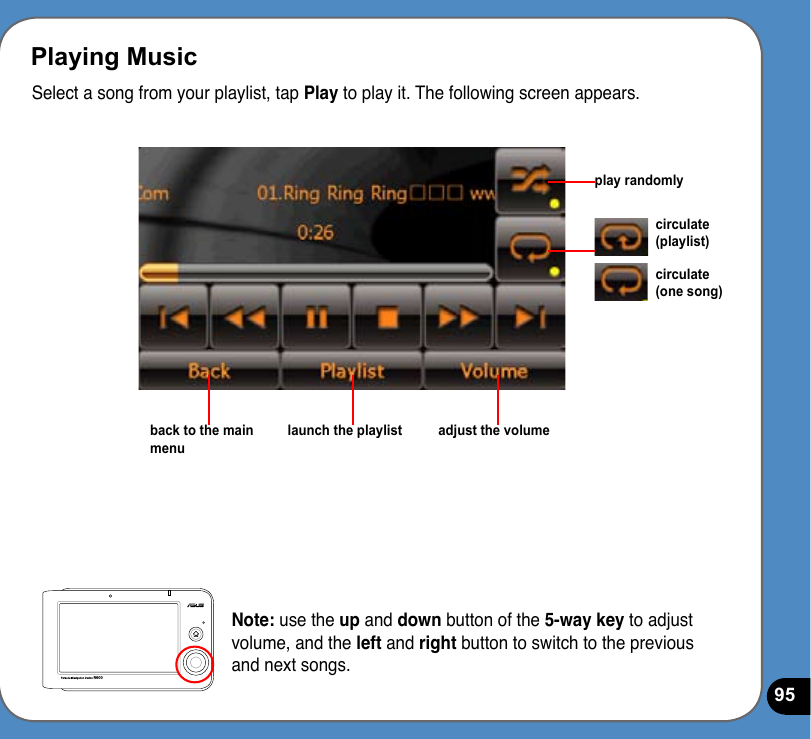 95Playing MusicSelect a song from your playlist, tap Play to play it. The following screen appears.Note: use the up and down button of the 5-way key to adjust volume, and the left and right button to switch to the previous and next songs.8play randomly circulate (playlist)circulate (one song)back to the main menulaunch the playlist adjust the volume