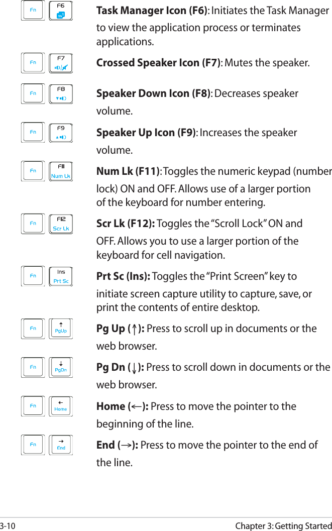 3-10Chapter 3: Getting StartedTask Manager Icon (F6): Initiates the Task Manager    to view the application process or terminates    applications. Crossed Speaker Icon (F7): Mutes the speaker.Speaker Down Icon (F8): Decreases speaker    volume.Speaker Up Icon (F9): Increases the speaker    volume.Num Lk (F11): Toggles the numeric keypad (number     lock) ON and OFF. Allows use of a larger portion     of the keyboard for number entering.Scr Lk (F12): Toggles the “Scroll Lock” ON and     OFF. Allows you to use a larger portion of the     keyboard for cell navigation.Prt Sc (Ins): Toggles the “Print Screen” key to     initiate screen capture utility to capture, save, or     print the contents of entire desktop.Pg Up (B): Press to scroll up in documents or the    web browser.Pg Dn (?): Press to scroll down in documents or the    web browser.Home (@): Press to move the pointer to the     beginning of the line.End (A): Press to move the pointer to the end of    the line.