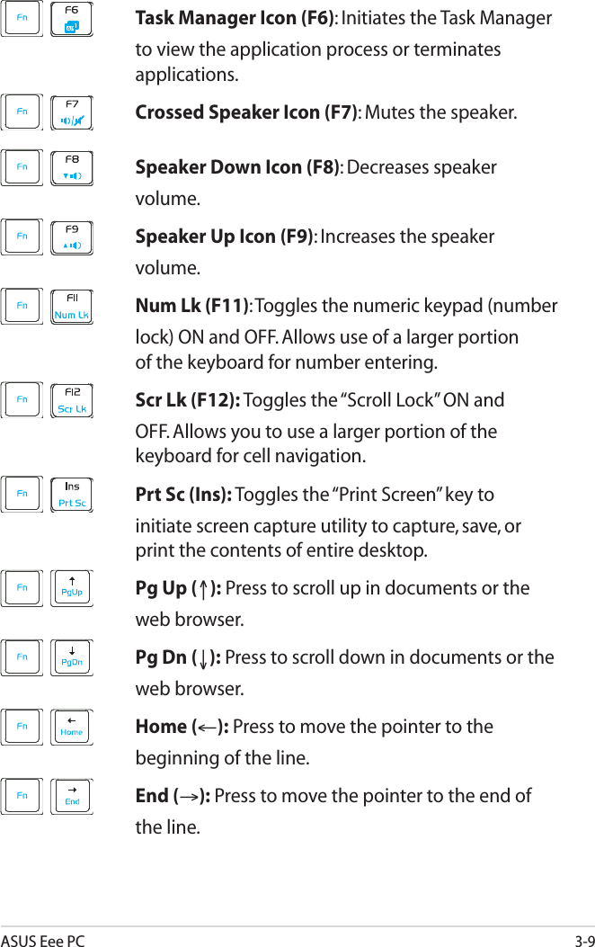 ASUS Eee PC3-9   Task Manager Icon (F6): Initiates the Task Manager     to view the application process or terminates     applications.    Crossed Speaker Icon (F7): Mutes the speaker.   Speaker Down Icon (F8): Decreases speaker     volume.   Speaker Up Icon (F9): Increases the speaker     volume.    Num Lk (F11): Toggles the numeric keypad (number      lock) ON and OFF. Allows use of a larger portion      of the keyboard for number entering.   Scr Lk (F12): Toggles the “Scroll Lock” ON and      OFF. Allows you to use a larger portion of the      keyboard for cell navigation.   Prt Sc (Ins): Toggles the “Print Screen” key to      initiate screen capture utility to capture, save, or      print the contents of entire desktop.   Pg Up (↑): Press to scroll up in documents or the     web browser.   Pg Dn (↓): Press to scroll down in documents or the     web browser.   Home (←): Press to move the pointer to the      beginning of the line.   End (→): Press to move the pointer to the end of     the line.