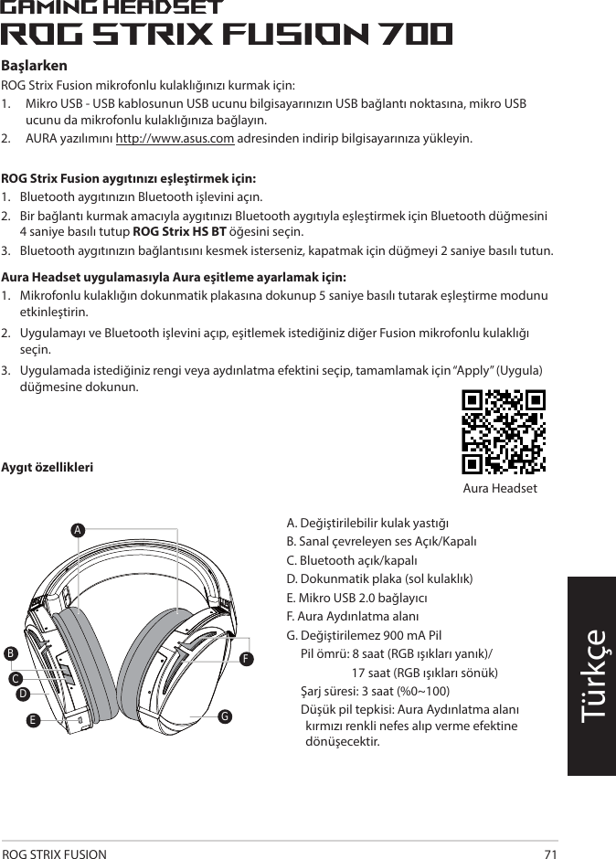 Asustek Computer Rogstrixf700 Rog Strix Fusion 700 Gaming Headset User Manual Rogstrix F700 Blk Ubd As Userman Part5