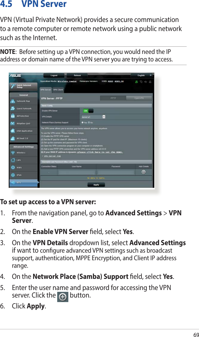 694.5  VPN ServerVPN (Virtual Private Network) provides a secure communication to a remote computer or remote network using a public network such as the Internet.NOTE:  Before setting up a VPN connection, you would need the IP address or domain name of the VPN server you are trying to access.To set up access to a VPN server:1.  From the navigation panel, go to Advanced Settings &gt; VPN Server.2.  On the Enable VPN Server eld, select Yes.3.  On the VPN Details dropdown list, select Advanced Settings if want to congure advanced VPN settings such as broadcast support, authentication, MPPE Encryption, and Client IP address range.4.  On the Network Place (Samba) Support eld, select Ye s .5.  Enter the user name and password for accessing the VPN server. Click the  button.6. Click Apply.