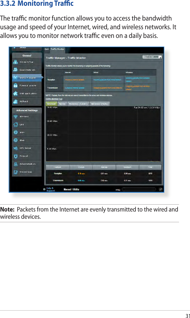313.3.2 Monitoring Trac The trac monitor function allows you to access the bandwidth usage and speed of your Internet, wired, and wireless networks. It allows you to monitor network trac even on a daily basis.Note:  Packets from the Internet are evenly transmitted to the wired and wireless devices.