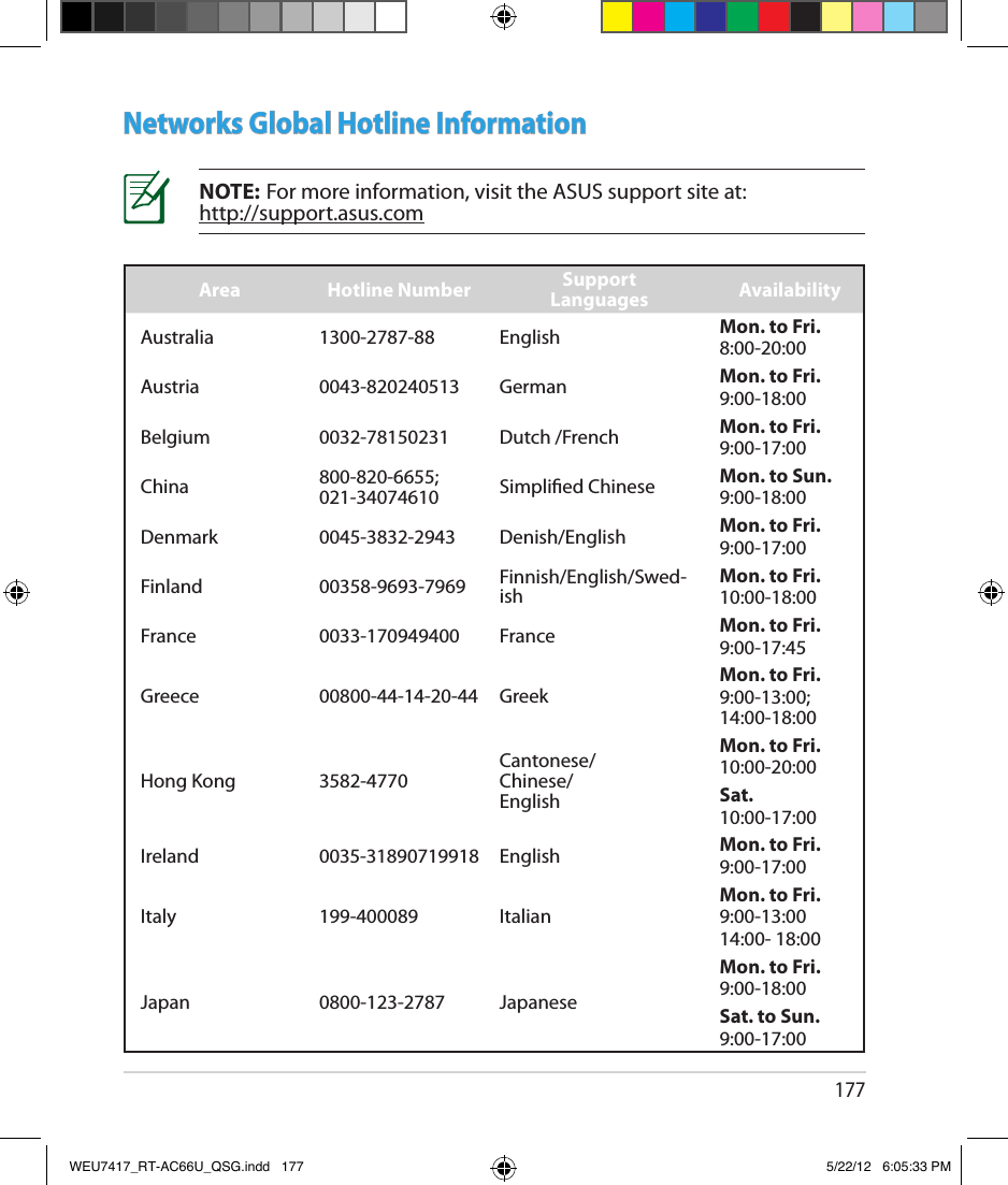 177Area Hotline Number Support  Languages AvailabilityAustralia  1300-2787-88  English Mon. to Fri.8:00-20:00Austria  0043-820240513 German  Mon. to Fri.9:00-18:00Belgium 0032-78150231 Dutch /French Mon. to Fri.9:00-17:00China 800-820-6655; 021-34074610 Simplied Chinese  Mon. to Sun.9:00-18:00Denmark 0045-3832-2943 Denish/English Mon. to Fri.9:00-17:00Finland 00358-9693-7969 Finnish/English/Swed-ish Mon. to Fri.10:00-18:00France 0033-170949400 France Mon. to Fri.9:00-17:45Greece 00800-44-14-20-44 Greek Mon. to Fri.9:00-13:00; 14:00-18:00Hong Kong 3582-4770  Cantonese/ Chinese/ EnglishMon. to Fri.10:00-20:00Sat.10:00-17:00Ireland 0035-31890719918 English Mon. to Fri.9:00-17:00Italy 199-400089 Italian Mon. to Fri.9:00-13:0014:00- 18:00Japan 0800-123-2787  JapaneseMon. to Fri.9:00-18:00 Sat. to Sun.9:00-17:00 Networks Global Hotline InformationNOTE: For more information, visit the ASUS support site at: http://support.asus.comWEU7417_RT-AC66U_QSG.indd   177 5/22/12   6:05:33 PM