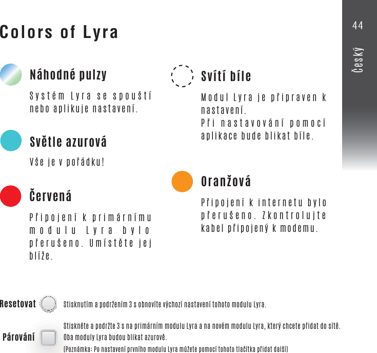 Colors of Lyramodulu Lyra bylo ResetovatPárování44