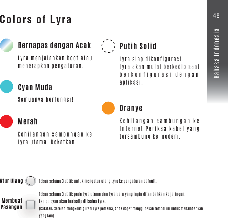 Colors of LyraBernapas dengan AcakLyra menjalankan boot atau menerapkan pengaturan.Tekan selama 3 detik untuk mengatur ulang Lyra ke pengaturan default.Semuanya berfungsi!MerahKehilangan sambungan ke Lyra utama. Dekatkan.Putih SolidLyra siap dikonfigurasi.Lyra akan mulai berkedip saat berkonfigurasi dengan aplikasi.Kehilangan sambungan ke Internet Periksa kabel yang tersambung ke modem.Atur UlangTekan selama 3 detik pada Lyra utama dan Lyra baru yang ingin ditambahkan ke jaringan.Lampu cyan akan berkedip di kedua Lyra.(Catatan: Setelah mengkonfigurasi Lyra pertama, Anda dapat menggunakan tombol ini untuk menambahkan yang lain)Pasangan48Bahasa Indonesia