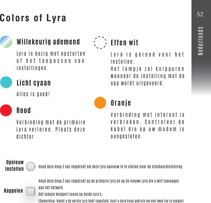 Colors of LyraWillekeurig ademendLyra is bezig met opstarten of het toepassen van instellingen.Houd deze knop 3 sec ingedrukt om deze Lyra opnieuw in te stellen naar de standaardinstelling.Alles is goed!RoodVerbinding met de primaire Lyra verloren. Plaats deze dichter.Effen witLyra is gereed voor het instellen.Het lampje zal knipperen wanneer de instelling met de app wordt uitgevoerd.Verbinding met internet is verbroken. Controleer de kabel die op uw modem is aangesloten.OpnieuwinstellenHoud deze knop 3 sec ingedrukt op de primaire Lyra en op de nieuwe Lyra die u wilt toevoegen aan het netwerk.Het lampje knippert cyaan op beide Lyra&apos;s.(Opmerking: Nadat u de eerste Lyra hebt ingesteld, kunt u deze knop gebruik om een twee toe te voegen)Koppelen52Nederlands