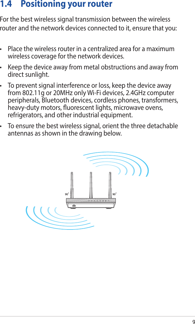 91.4  Positioning your routerFor the best wireless signal transmission between the wireless router and the network devices connected to it, ensure that you:• Placethewirelessrouterinacentralizedareaforamaximumwireless coverage for the network devices.• Keepthedeviceawayfrommetalobstructionsandawayfromdirect sunlight.• Topreventsignalinterferenceorloss,keepthedeviceawayfrom 802.11g or 20MHz only Wi-Fi devices, 2.4GHz computer peripherals, Bluetooth devices, cordless phones, transformers, heavy-duty motors, uorescent lights, microwave ovens, refrigerators, and other industrial equipment.• Toensurethebestwirelesssignal,orientthethreedetachableantennas as shown in the drawing below.90°90°