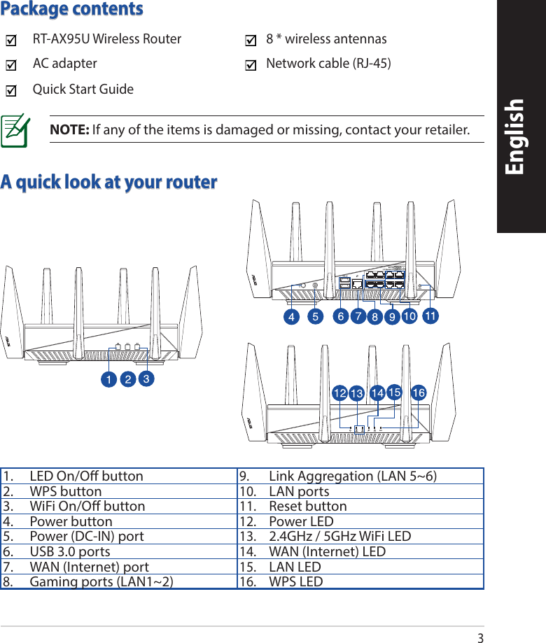 3EnglishA quick look at your routerNOTE: If any of the items is damaged or missing, contact your retailer.Package contentsRT-AX95U Wireless Router 8 * wireless antennasAC adapter Network cable (RJ-45)Quick Start Guide1. LED On/O button9.Link Aggregation (LAN 5~6)2. WPS button10.LAN ports3. WiFi On/O button11.Reset button4. Power button12.Power LED5. Power (DC-IN) port13.2.4GHz / 5GHz WiFi LED6. USB 3.0 ports14.WAN (Internet) LED7. WAN (Internet) port15.LAN LED8.Gaming ports (LAN1~2)16.WPS LED