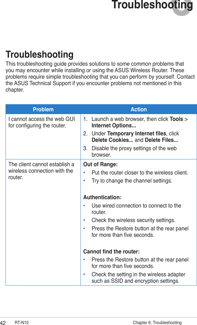 42 RT-N10                        Chapter 6: Troubleshooting6TroubleshootingTroubleshootingThis troubleshooting guide provides solutions to some common problems that you may encounter while installing or using the ASUS Wireless Router. These problems require simple troubleshooting that you can perform by yourself. Contact the ASUS Technical Support if you encounter problems not mentioned in this chapter.Problem ActionI cannot access the web GUI for conguring the router.1.  Launch a web browser, then click Tools &gt; Internet Options...2.  Under Temporary Internet les, click Delete Cookies... and Delete Files...3.  Disable the proxy settings of the web browser.The client cannot establish a wireless connection with the router.Out of Range:•  Put the router closer to the wireless client.•  Try to change the channel settings.Authentication:•  Use wired connection to connect to the router.•  Check the wireless security settings.•  Press the Restore button at the rear panel for more than ve seconds.Cannot nd the router:•  Press the Restore button at the rear panel for more than ve seconds.•  Check the setting in the wireless adapter such as SSID and encryption settings.