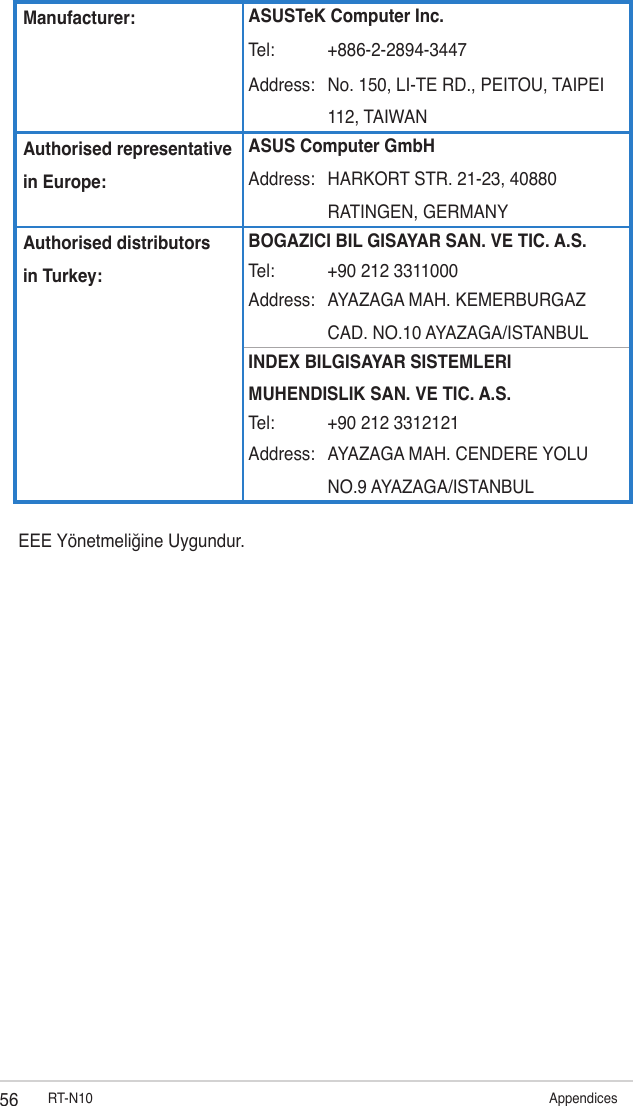 56 RT-N10                                AppendicesManufacturer: ASUSTeK Computer Inc.Tel: +886-2-2894-3447Address: No. 150, LI-TE RD., PEITOU, TAIPEI 112, TAIWANAuthorised representative  in Europe:ASUS Computer GmbHAddress: HARKORT STR. 21-23, 40880 RATINGEN, GERMANYAuthorised distributors  in Turkey:BOGAZICI BIL GISAYAR SAN. VE TIC. A.S.Tel: +90 212 3311000Address: AYAZAGA MAH. KEMERBURGAZ CAD. NO.10 AYAZAGA/ISTANBULINDEX BILGISAYAR SISTEMLERI MUHENDISLIK SAN. VE TIC. A.S.Tel: +90 212 3312121Address: AYAZAGA MAH. CENDERE YOLU NO.9 AYAZAGA/ISTANBULEEE Yönetmeliğine Uygundur.