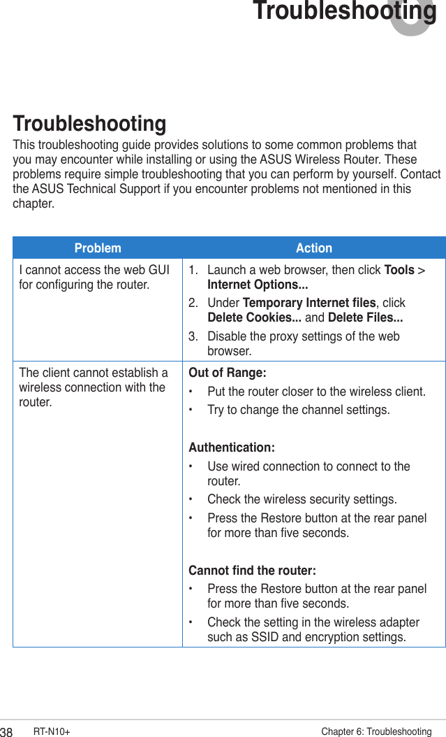 38 RT-N10+                          Chapter 6: Troubleshooting6TroubleshootingTroubleshootingThis troubleshooting guide provides solutions to some common problems that you may encounter while installing or using the ASUS Wireless Router. These problems require simple troubleshooting that you can perform by yourself. Contact the ASUS Technical Support if you encounter problems not mentioned in this chapter.Problem ActionI cannot access the web GUI for conguring the router.1.  Launch a web browser, then click Tools &gt; Internet Options...2.  Under Temporary Internet les, click Delete Cookies... and Delete Files...3.  Disable the proxy settings of the web browser.The client cannot establish a wireless connection with the router.Out of Range:•  Put the router closer to the wireless client.•  Try to change the channel settings.Authentication:•  Use wired connection to connect to the router.•  Check the wireless security settings.•  Press the Restore button at the rear panel for more than ve seconds.Cannot nd the router:•  Press the Restore button at the rear panel for more than ve seconds.•  Check the setting in the wireless adapter such as SSID and encryption settings.